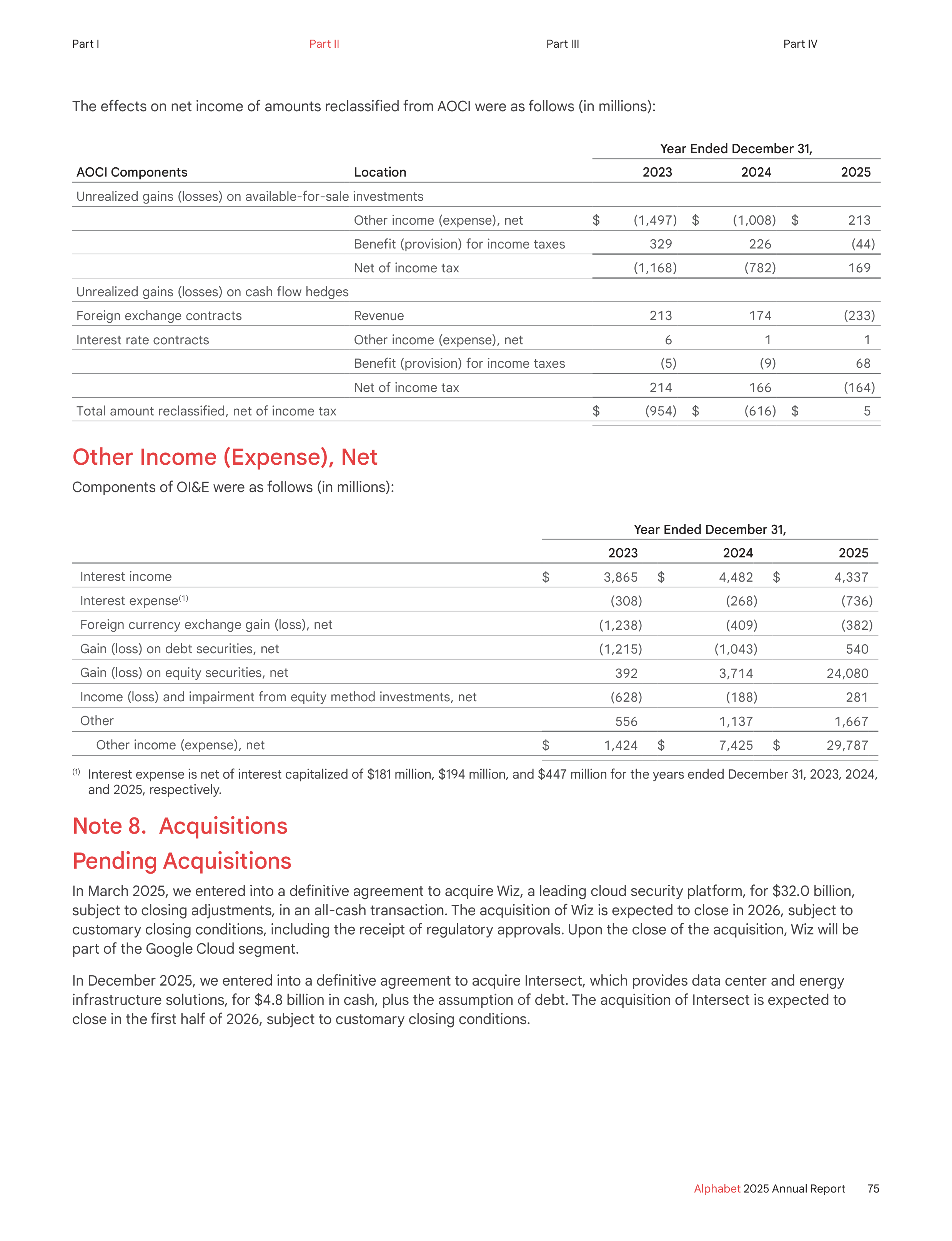 Alphabet Annual Report — page 83