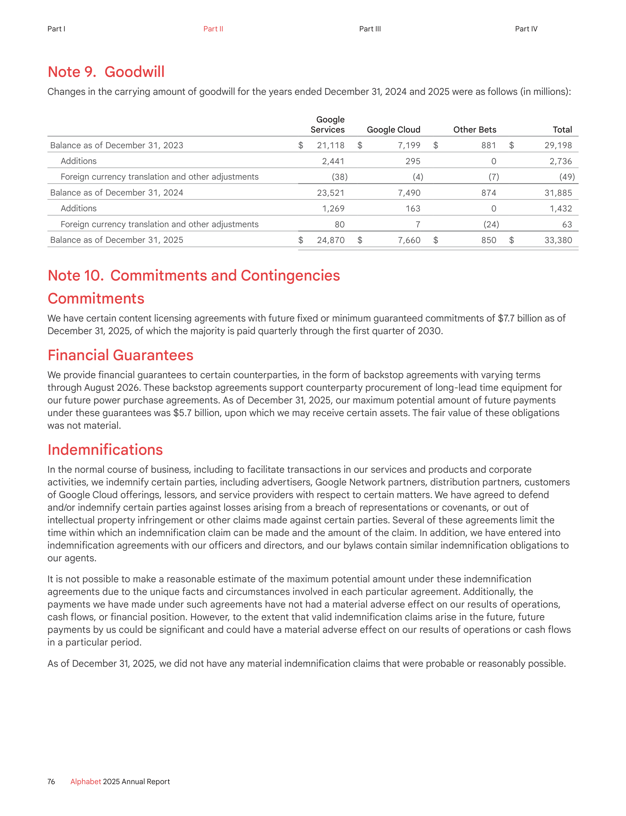 Alphabet Annual Report — page 84