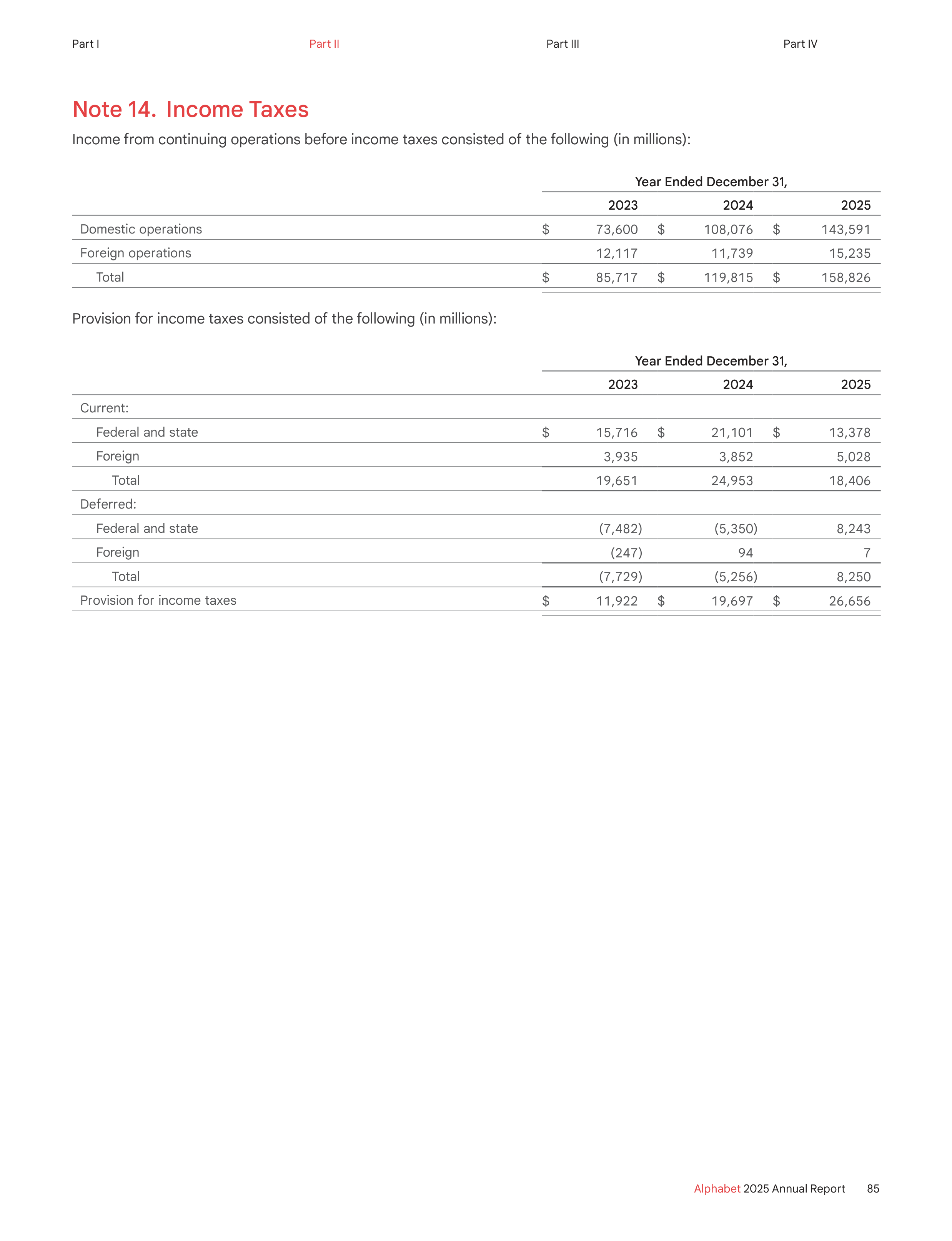 Alphabet Annual Report — page 93