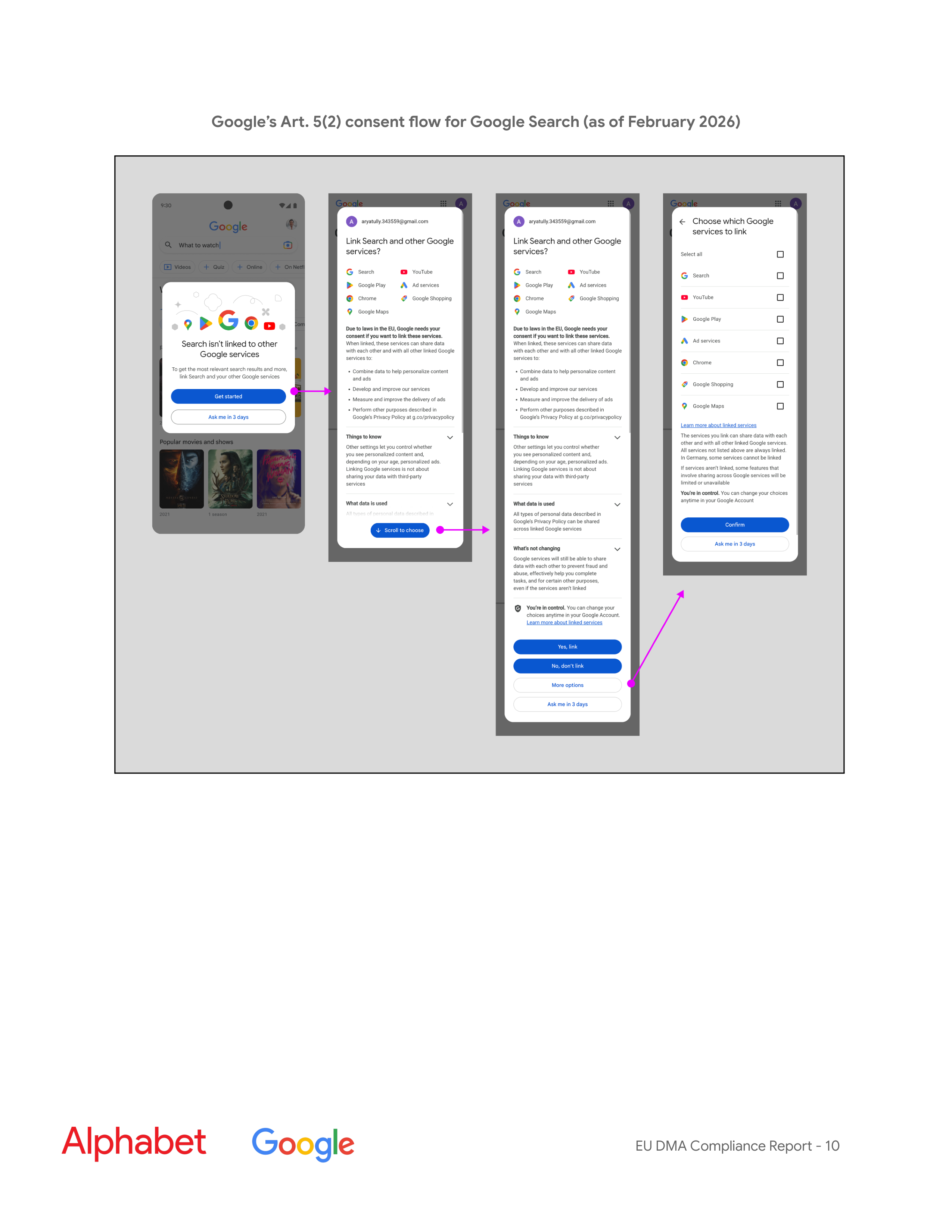 Alphabet DMA Compliance Report — page 11