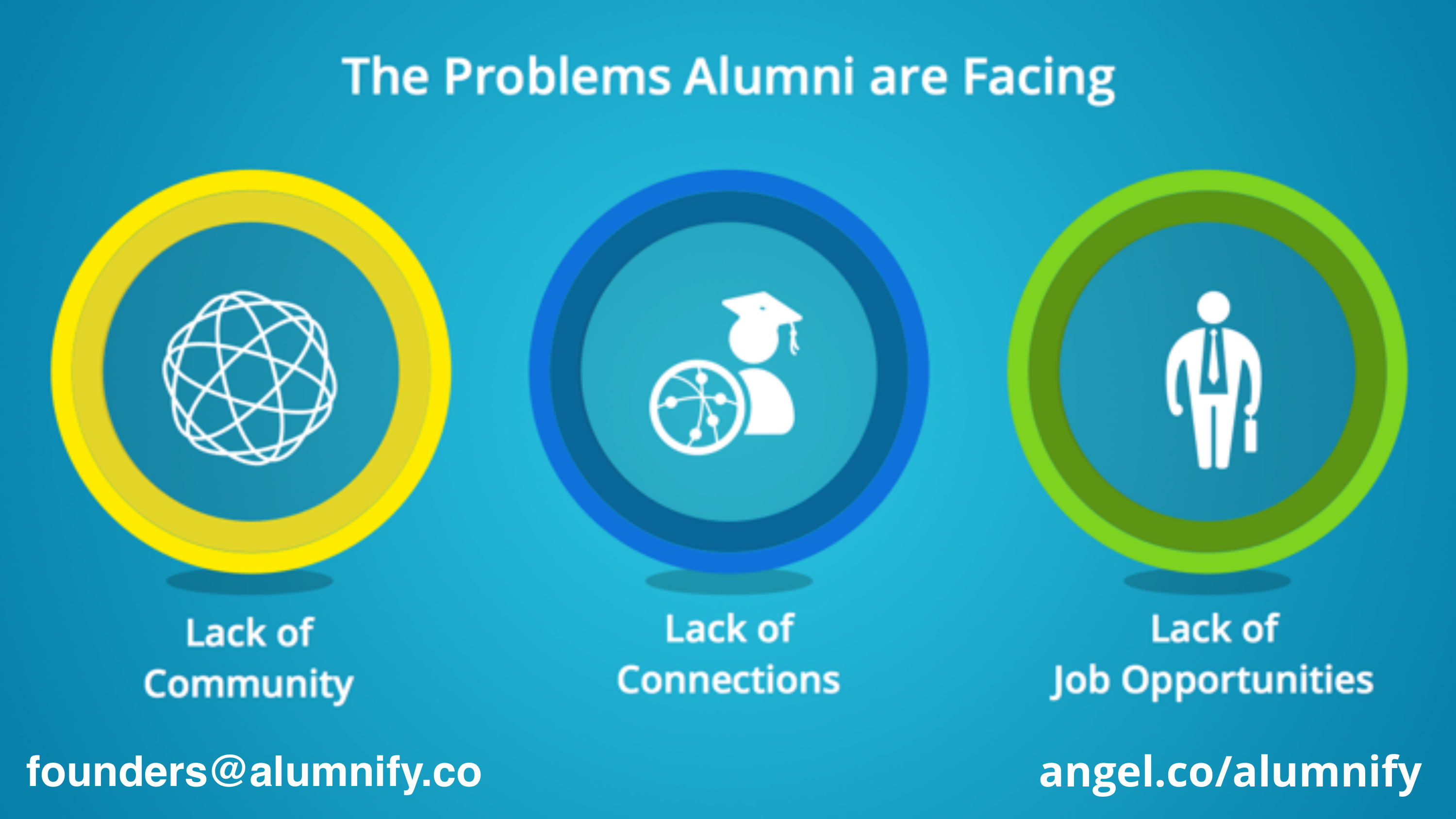 Alumnify Pitch Deck — page 6