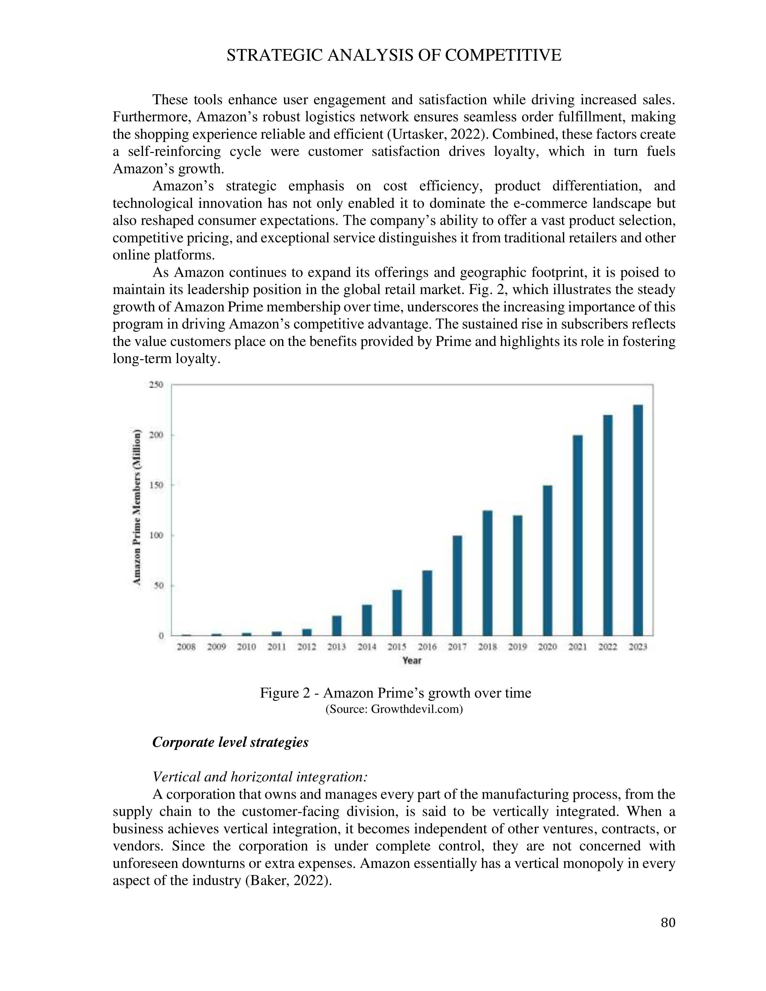 Amazon Case Study — page 13