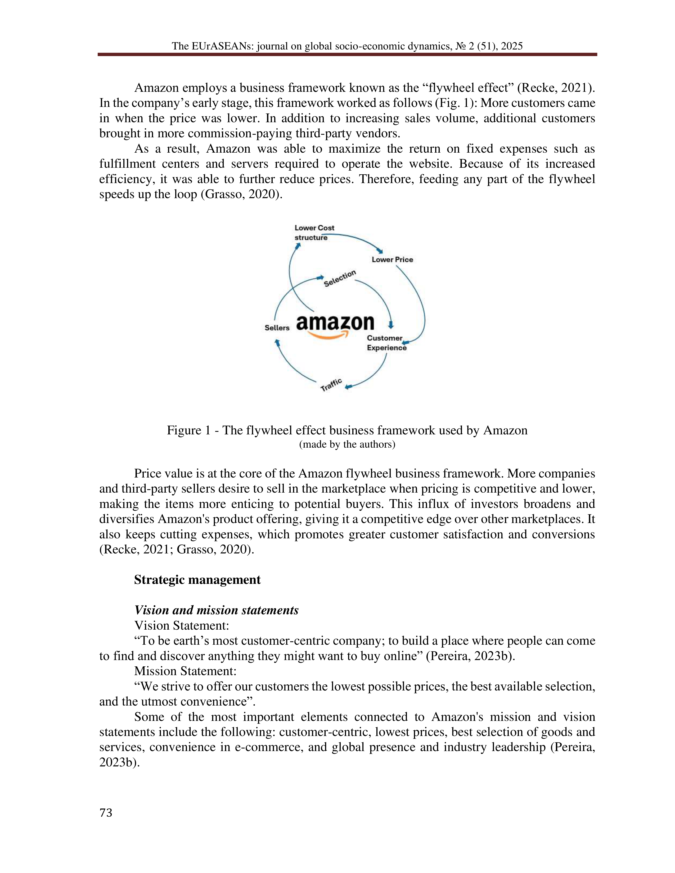 Amazon Case Study — page 6