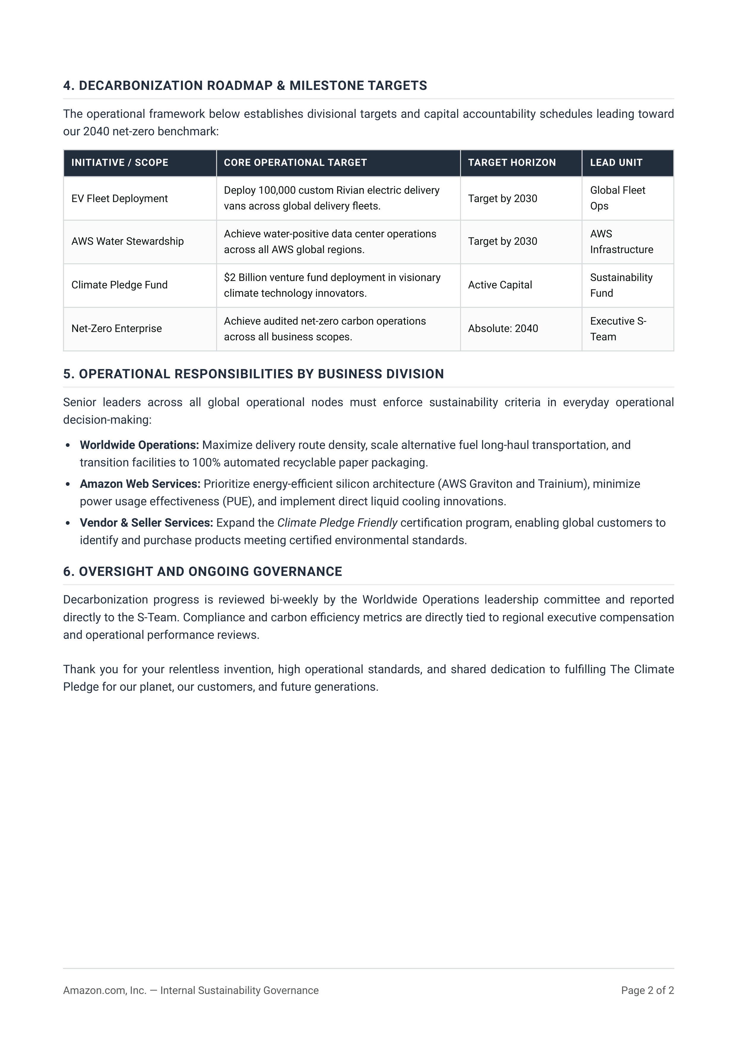 Amazon Climate Pledge Memo — page 2