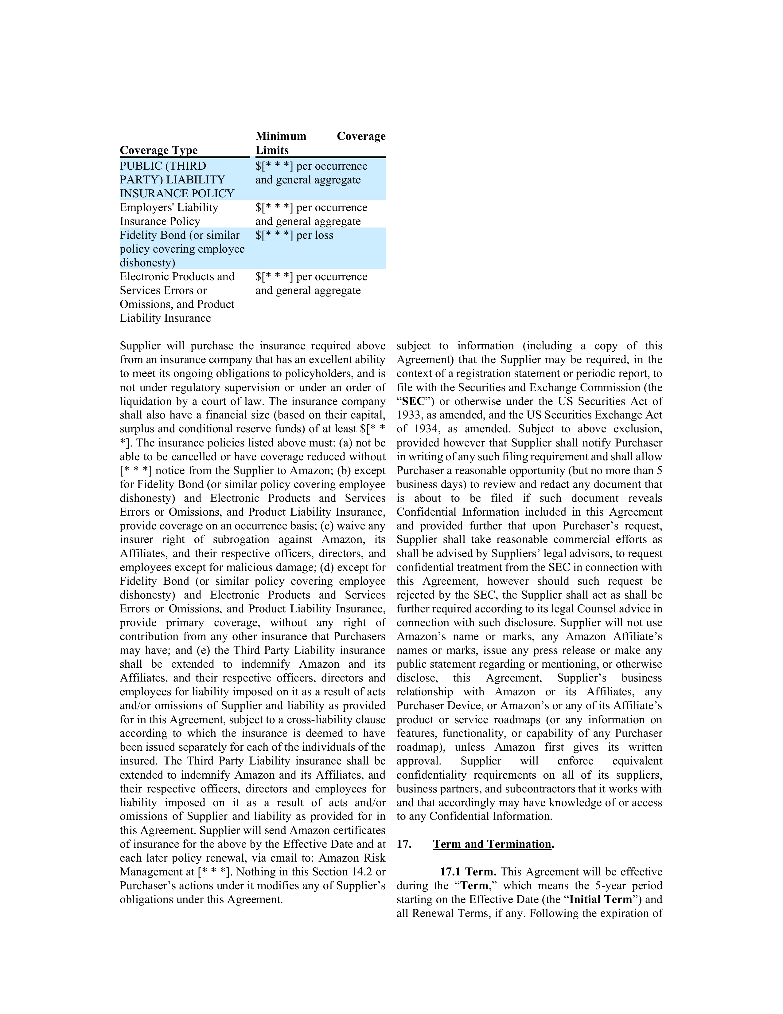 AMAZON MASTER PURCHASE AGREEMENT — page 16