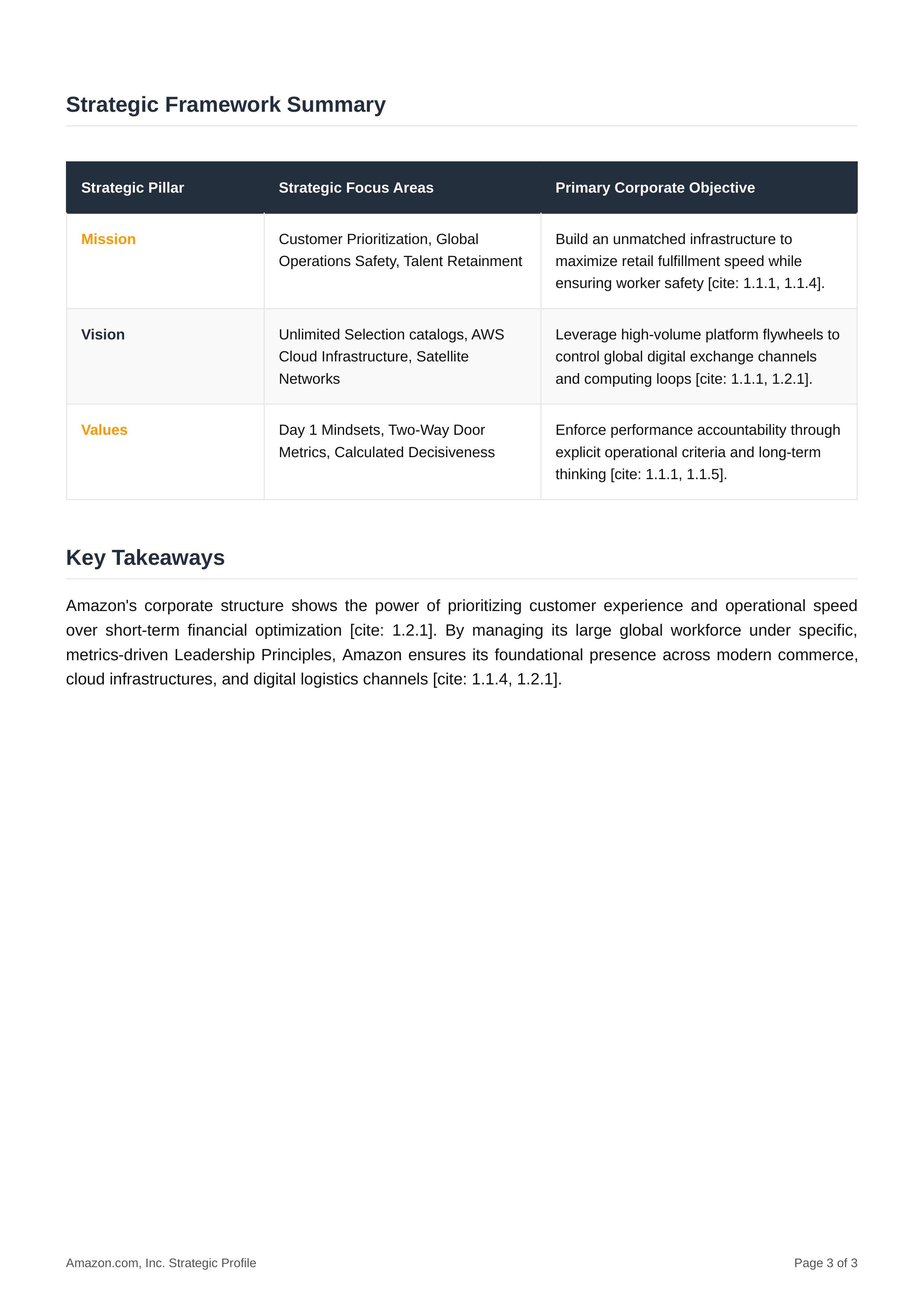 Amazon Mission Statement — page 3