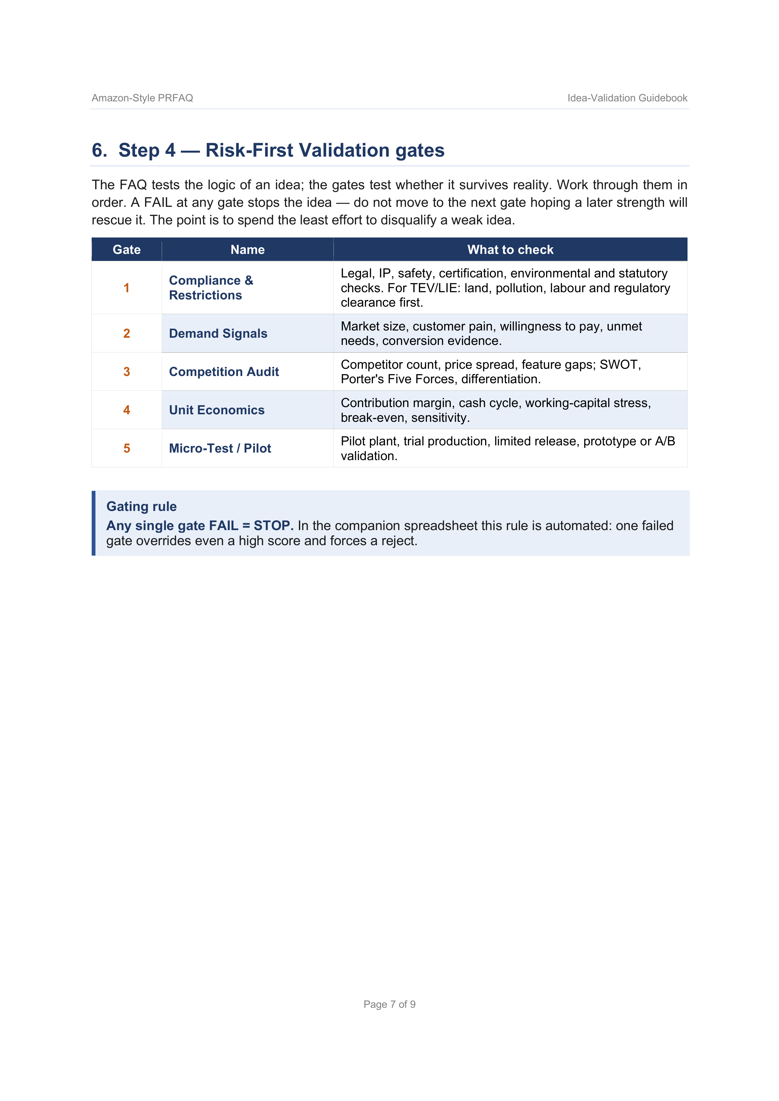 Amazon PRFAQ Guide — page 7