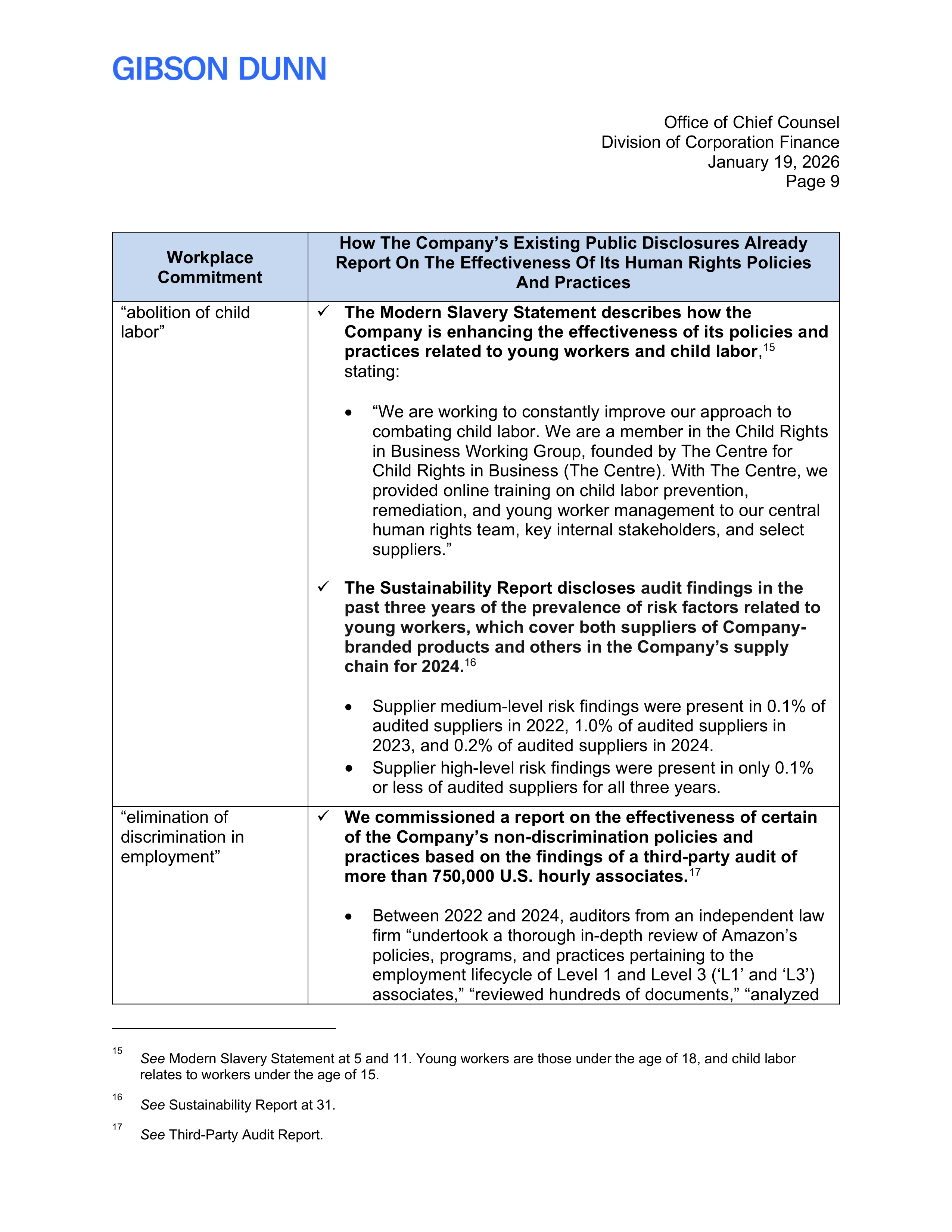 Amazon Proposal  — page 10
