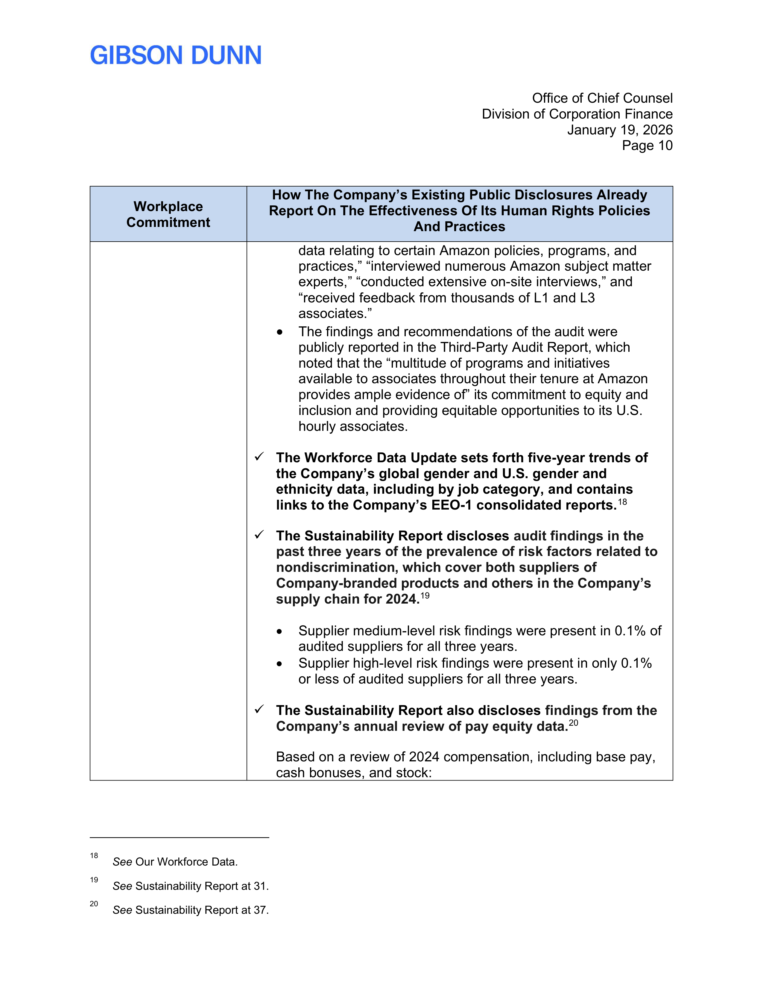 Amazon Proposal  — page 11