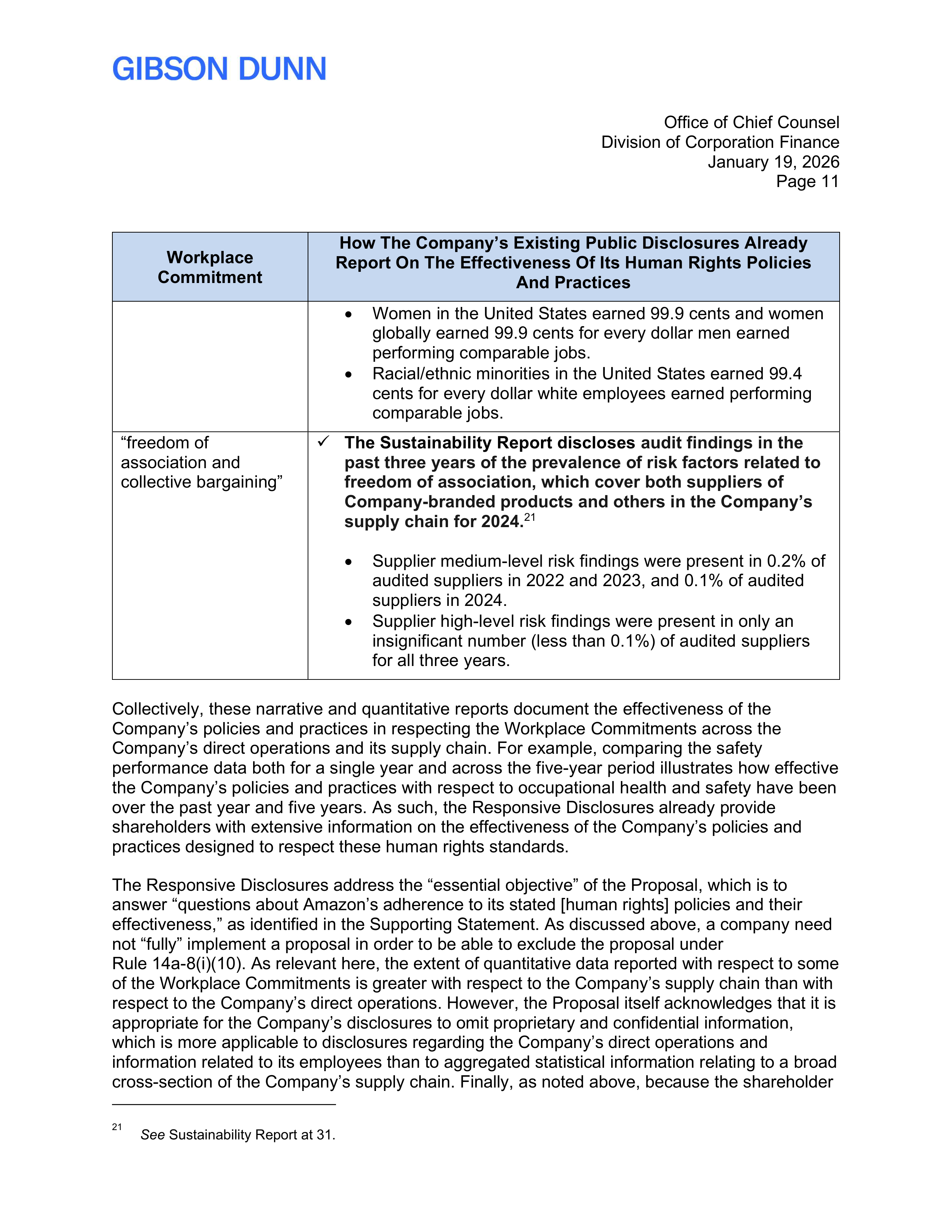 Amazon Proposal  — page 12