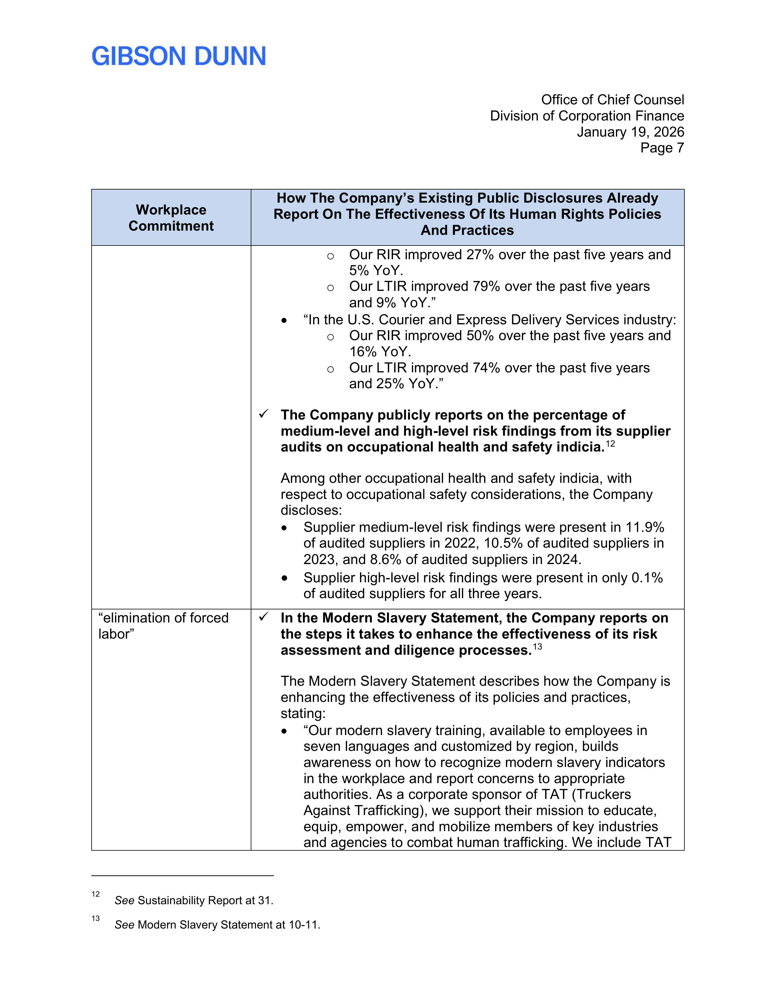 Amazon Proposal  — page 8