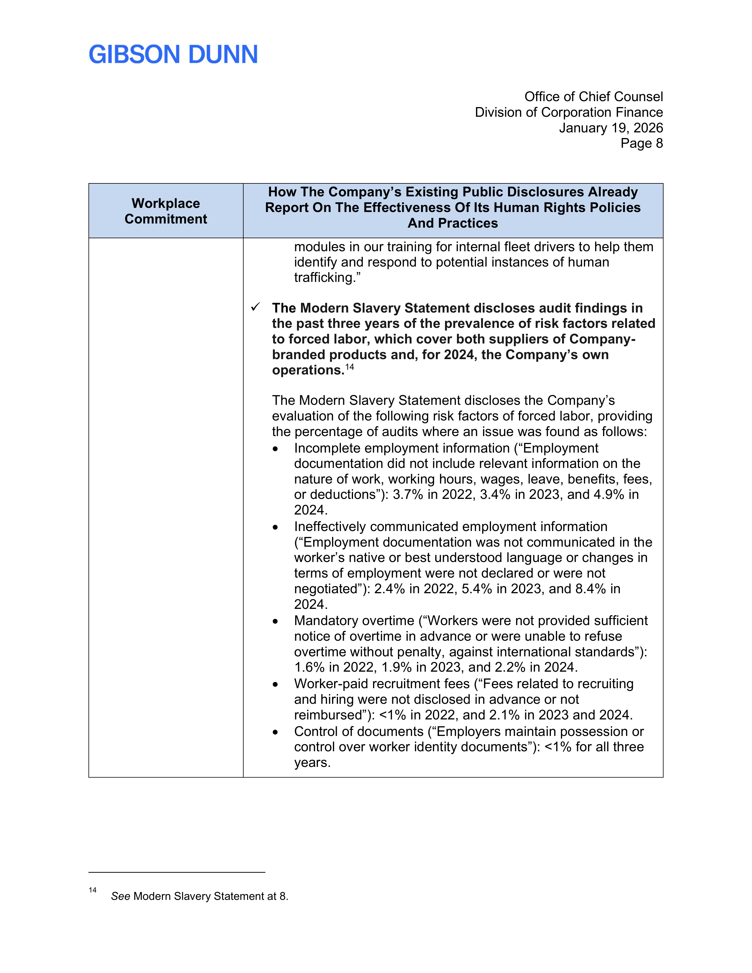 Amazon Proposal  — page 9
