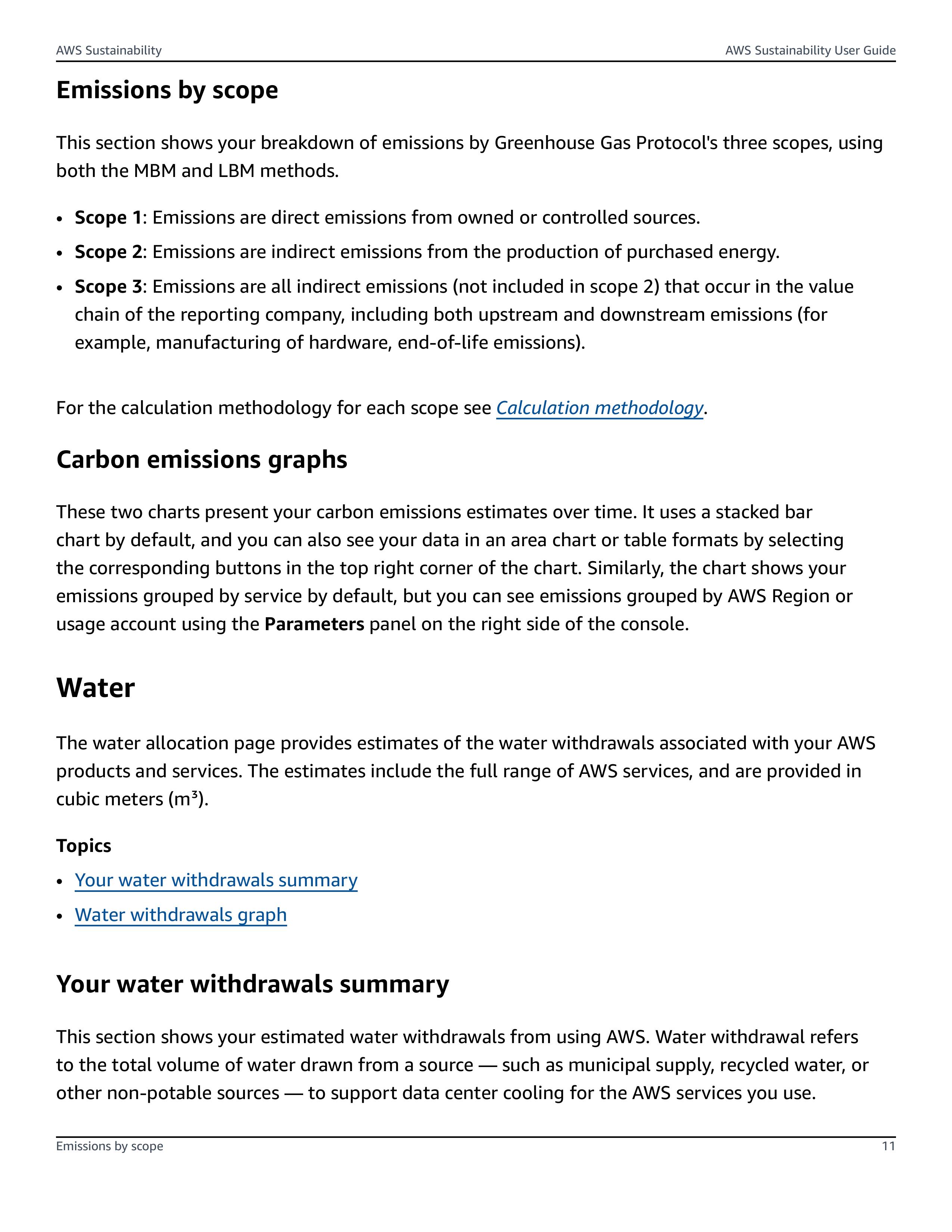 Amazon Sustainability Report — page 16