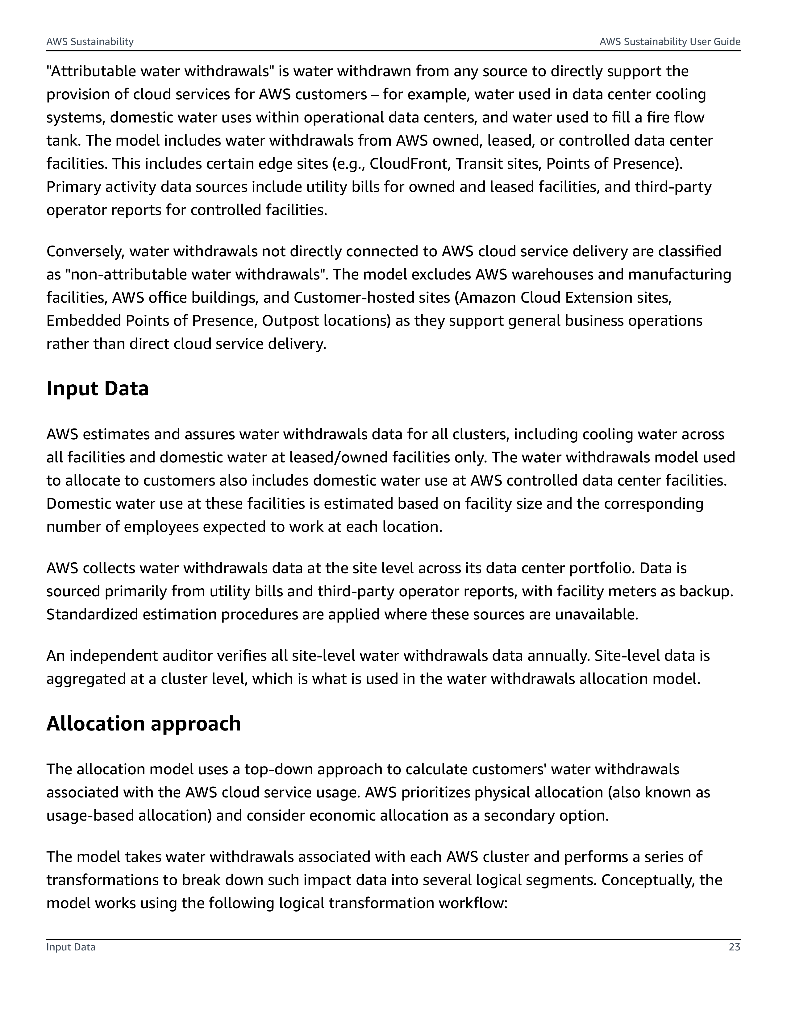 Amazon Sustainability Report — page 28