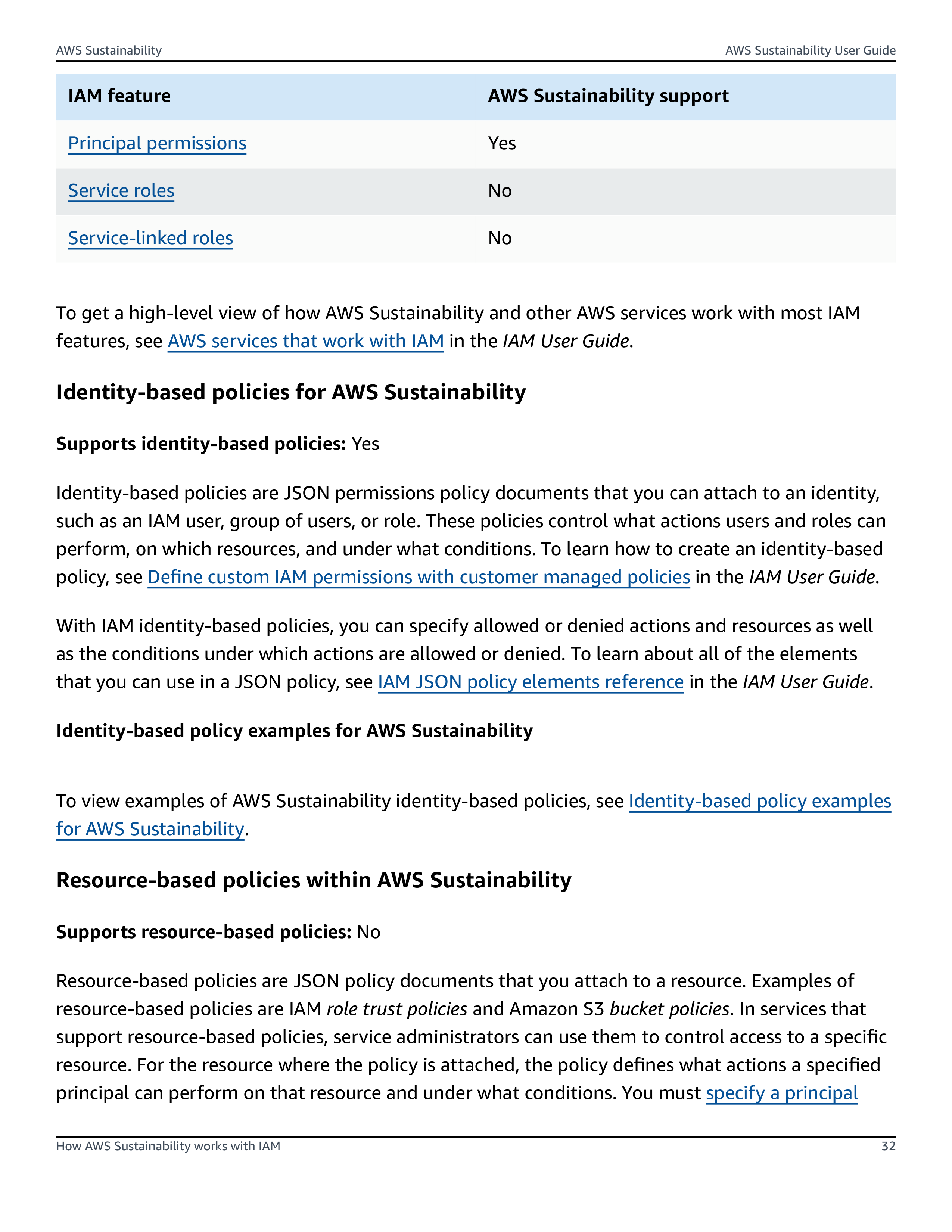 Amazon Sustainability Report — page 37