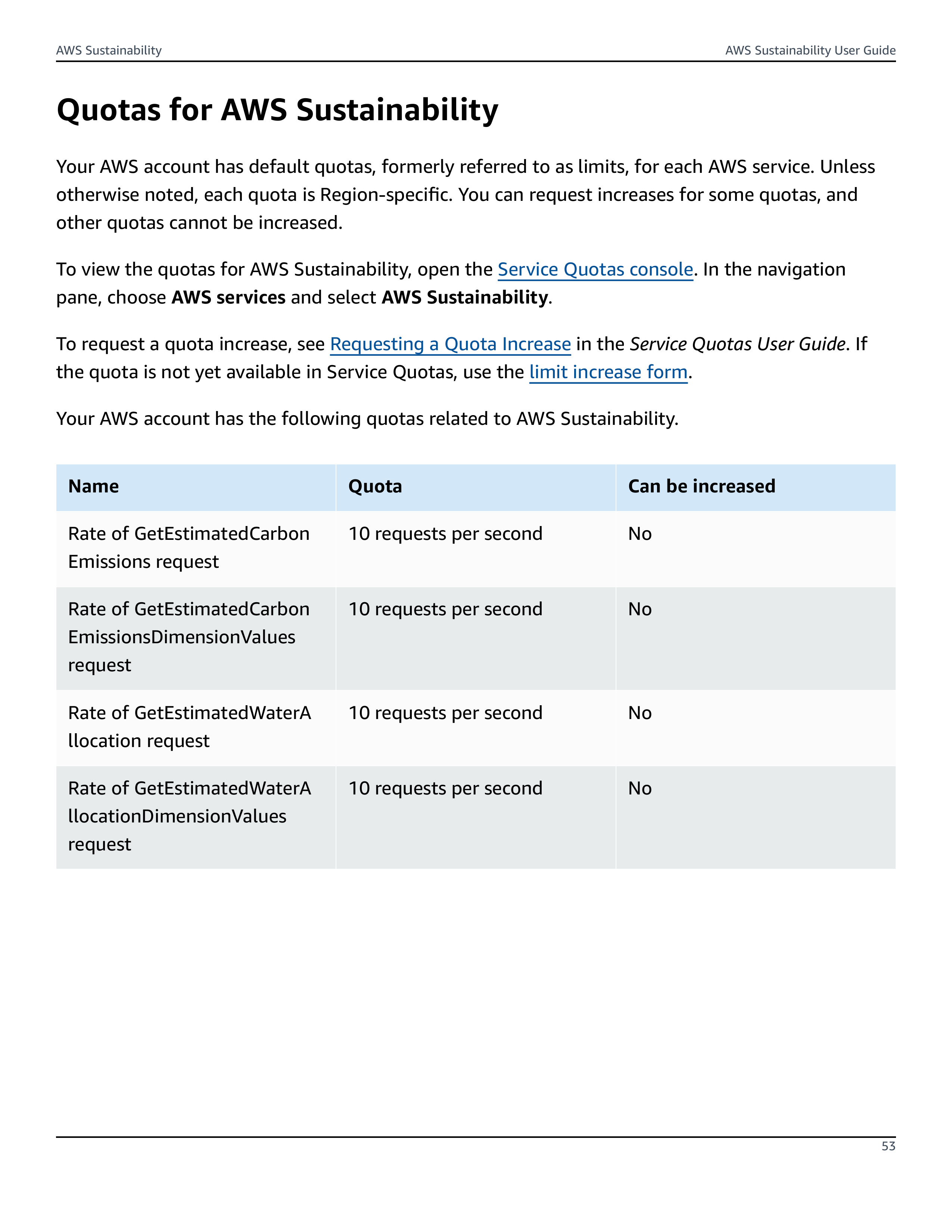 Amazon Sustainability Report — page 58