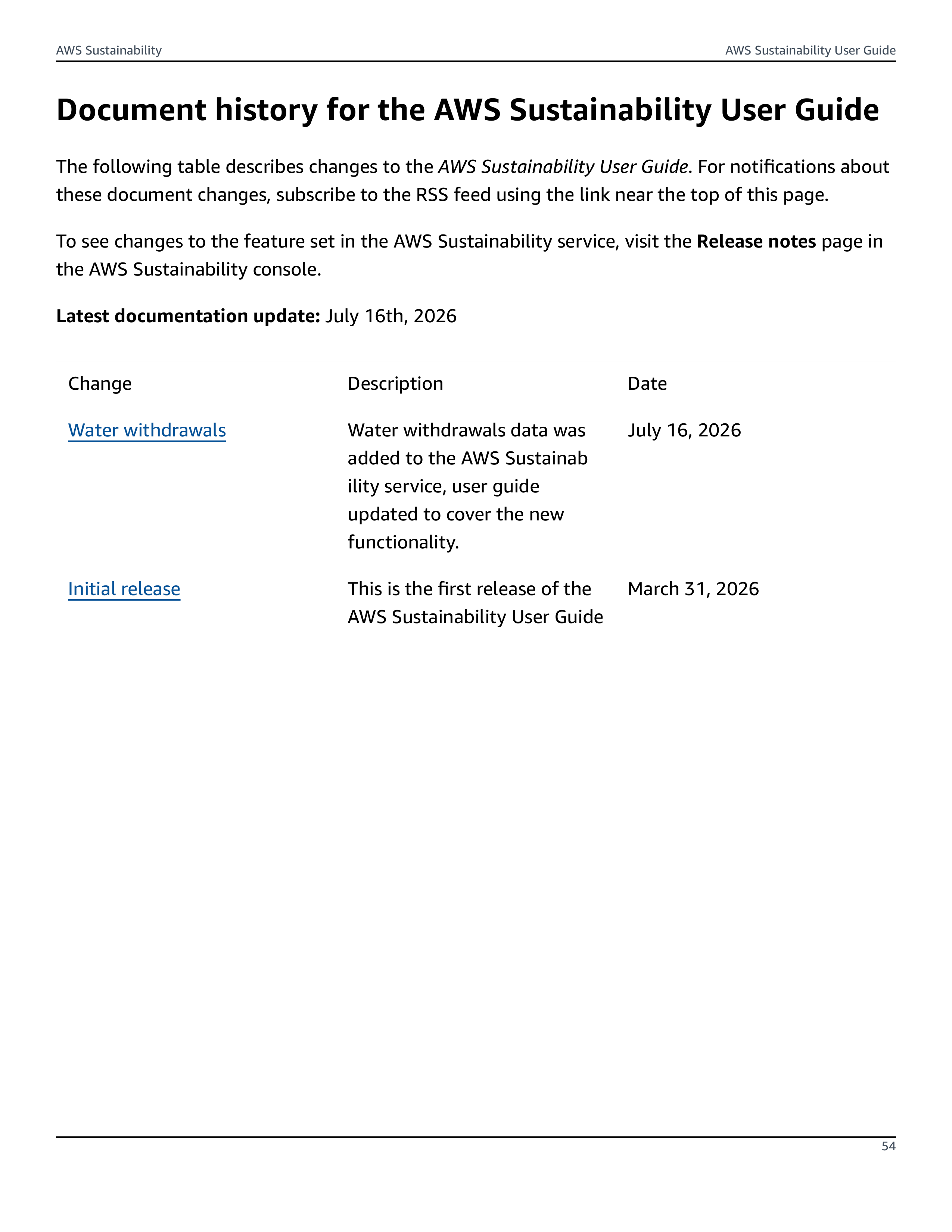 Amazon Sustainability Report — page 59