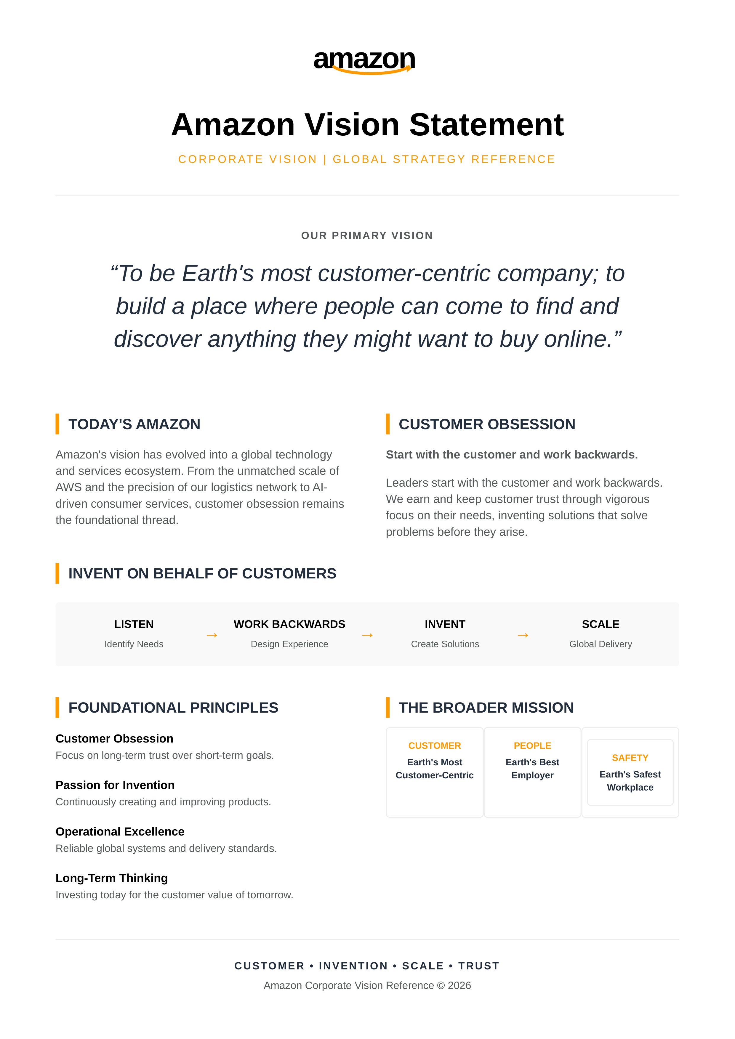Amazon Vision Statement — page 1