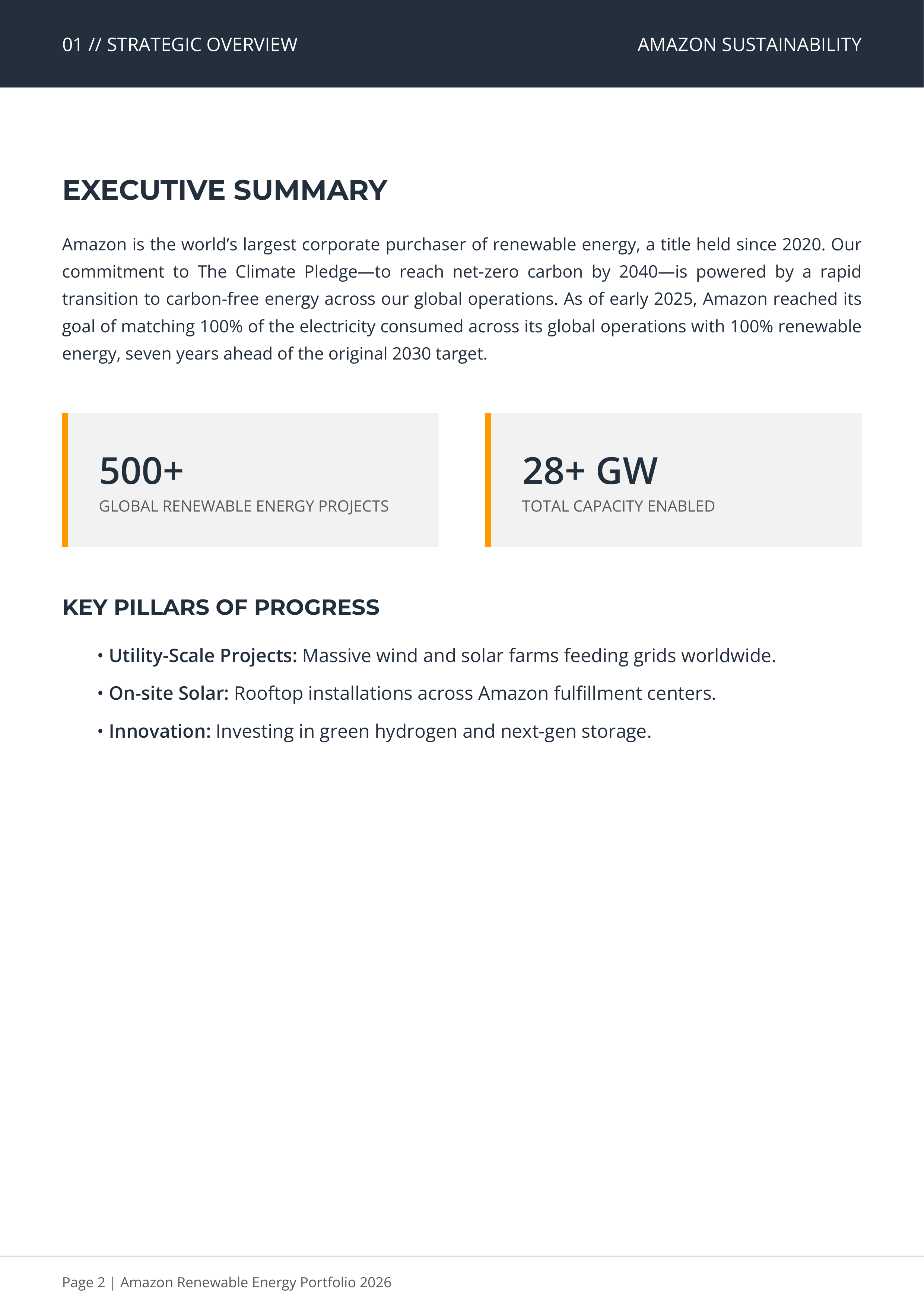 Amazon’s Sustainability Renewable Energy Portfolio — page 2