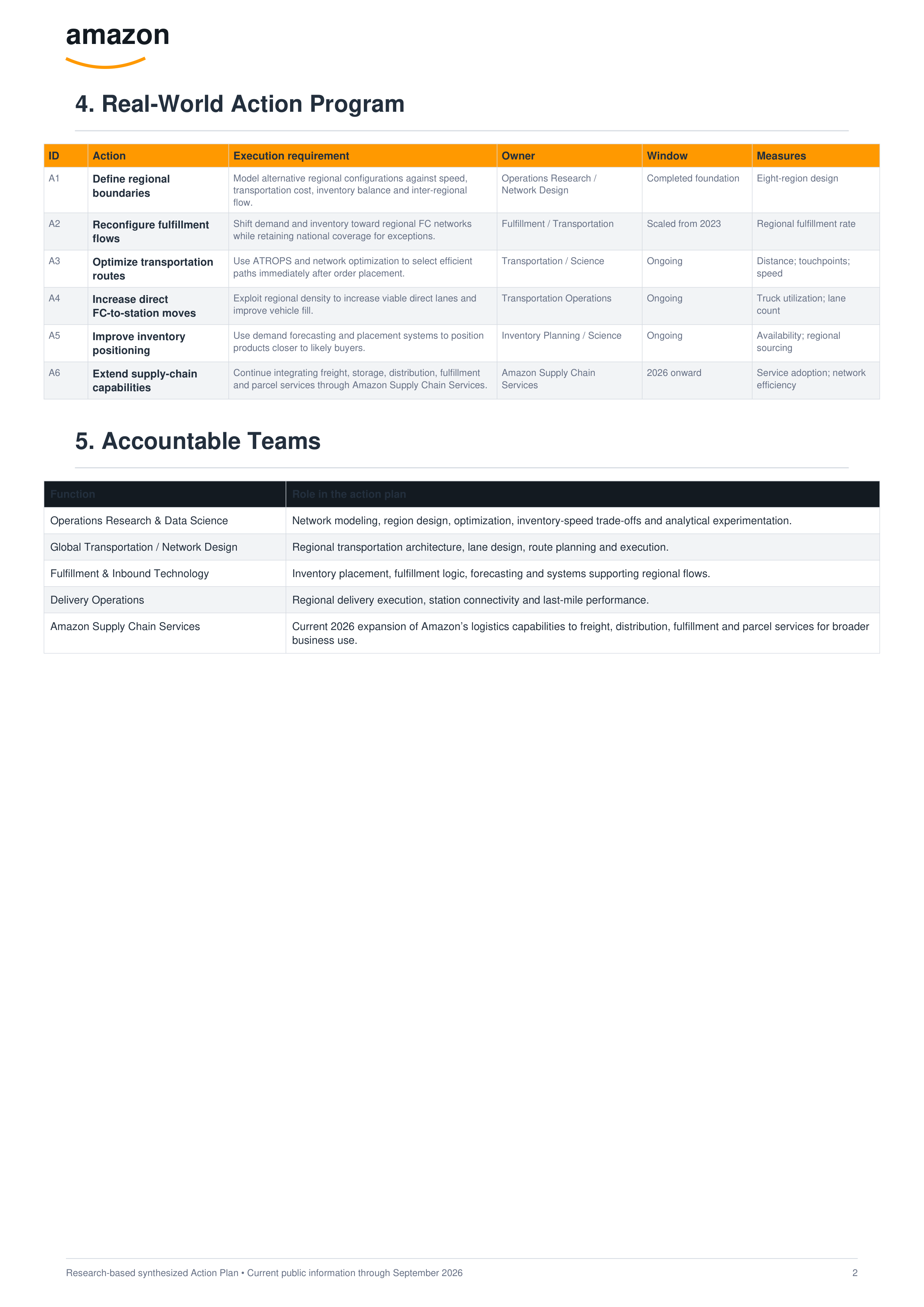 Amazon’s U.S. Fulfillment Network Regionalization Action Plan — page 2