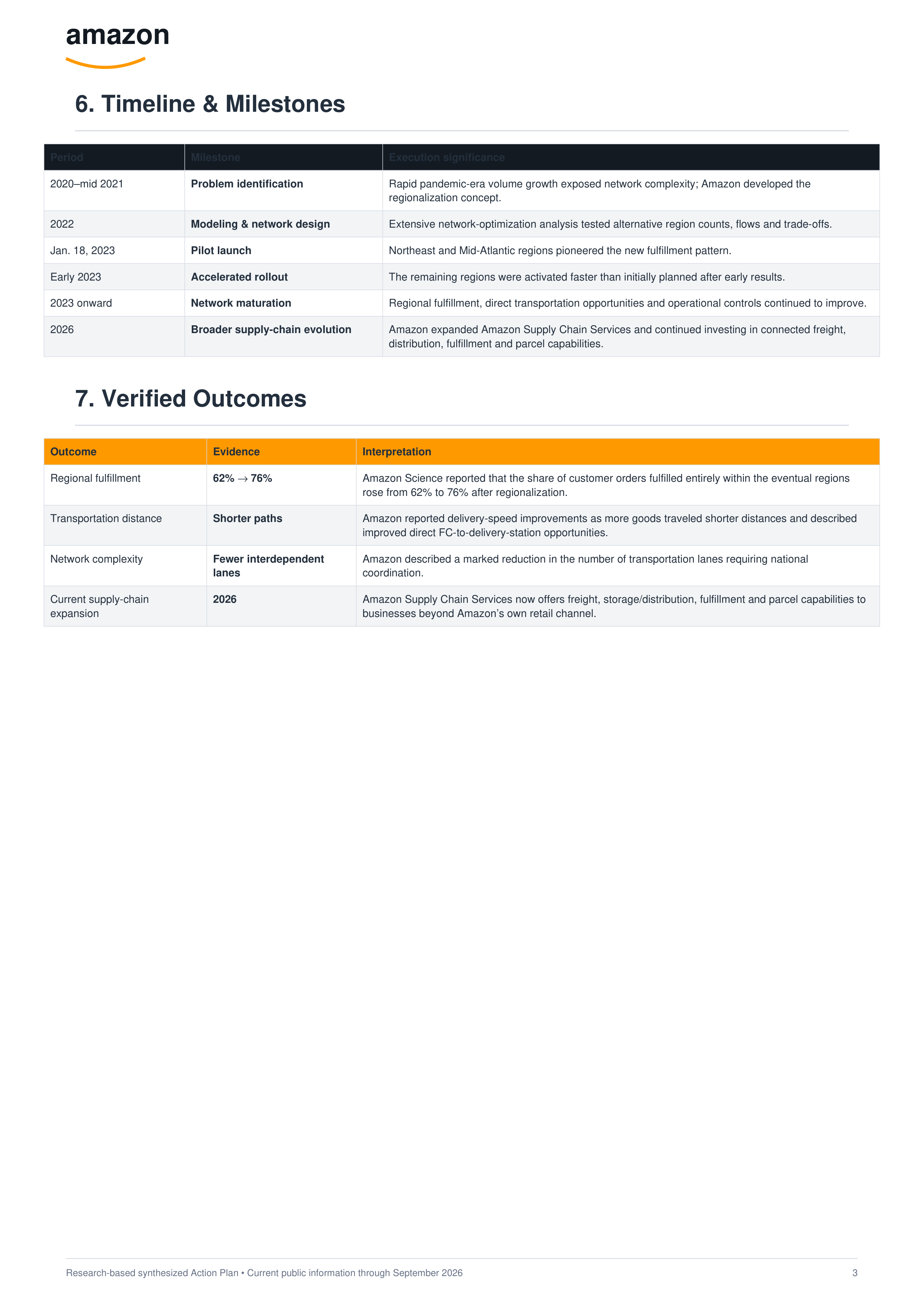 Amazon’s U.S. Fulfillment Network Regionalization Action Plan — page 3