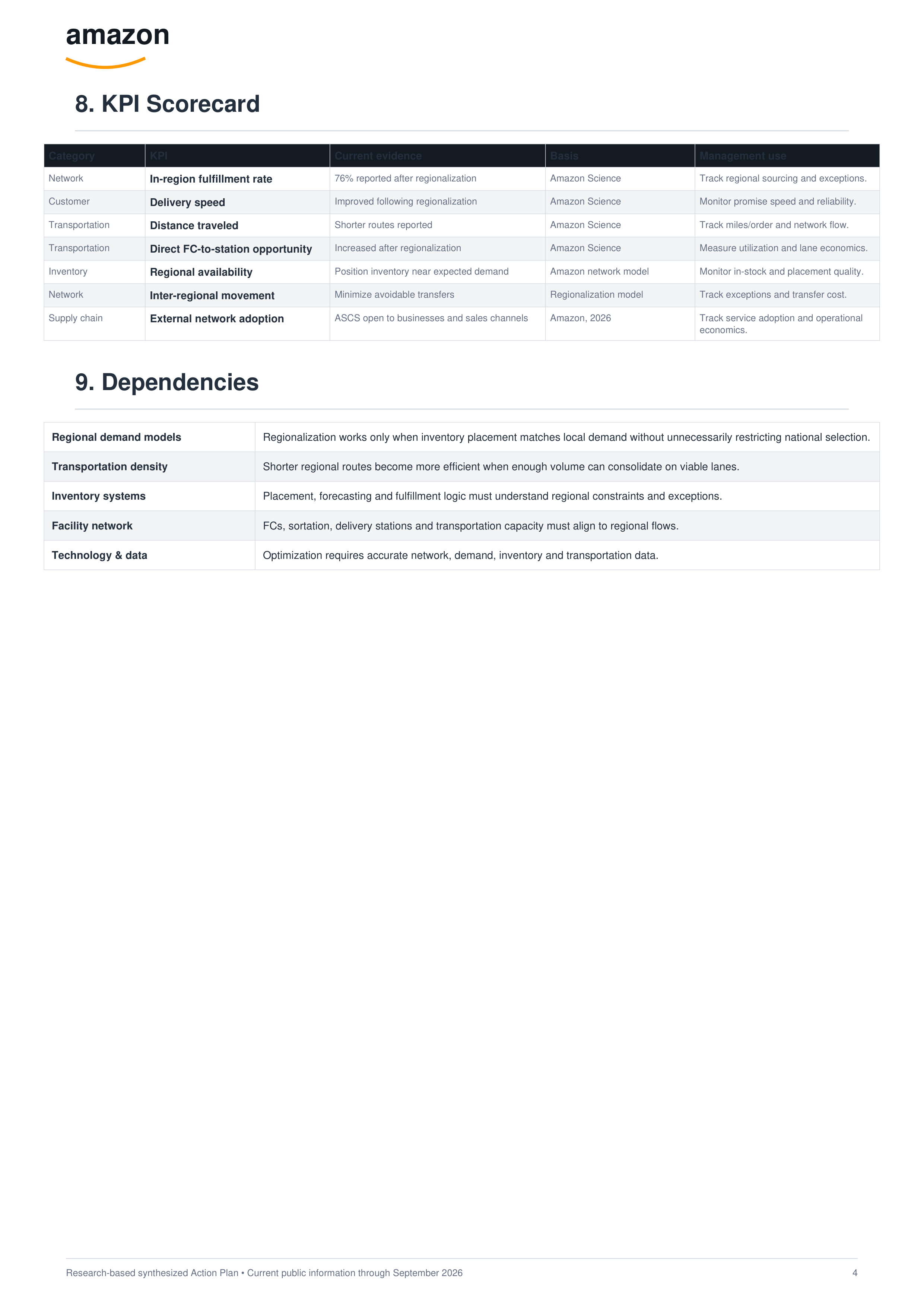 Amazon’s U.S. Fulfillment Network Regionalization Action Plan — page 4
