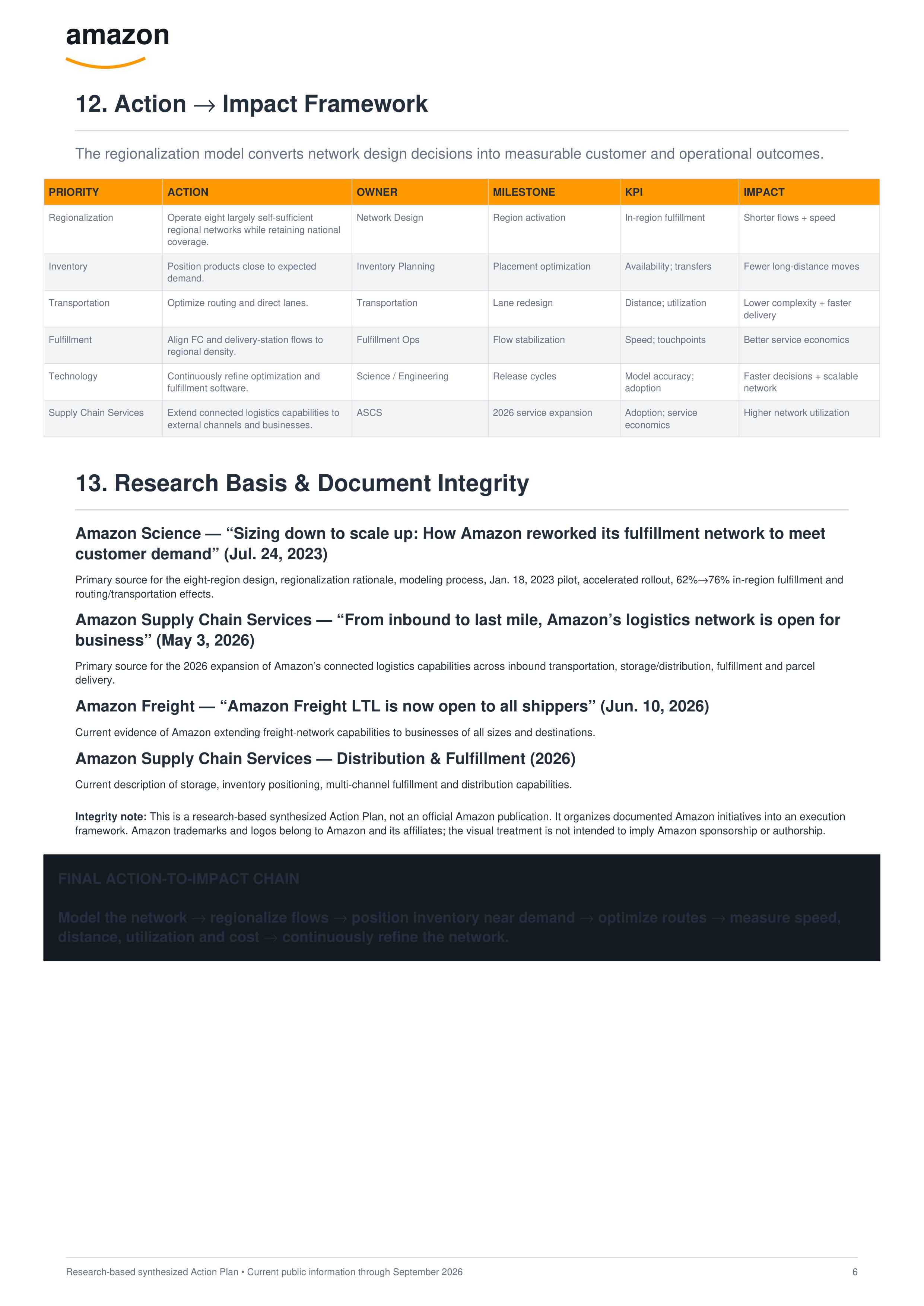 Amazon’s U.S. Fulfillment Network Regionalization Action Plan — page 6