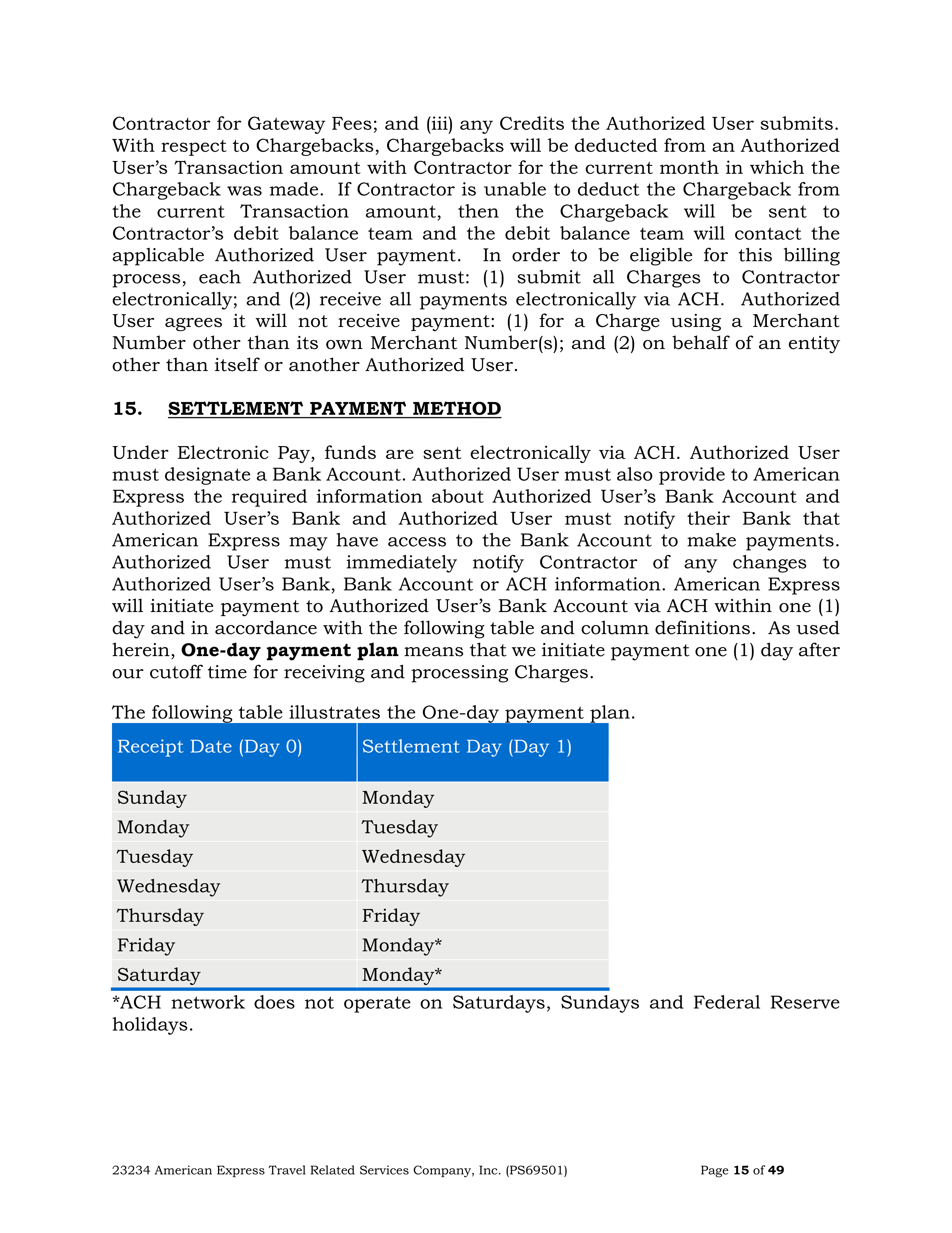 American Express Card Acceptance Agreement — page 15