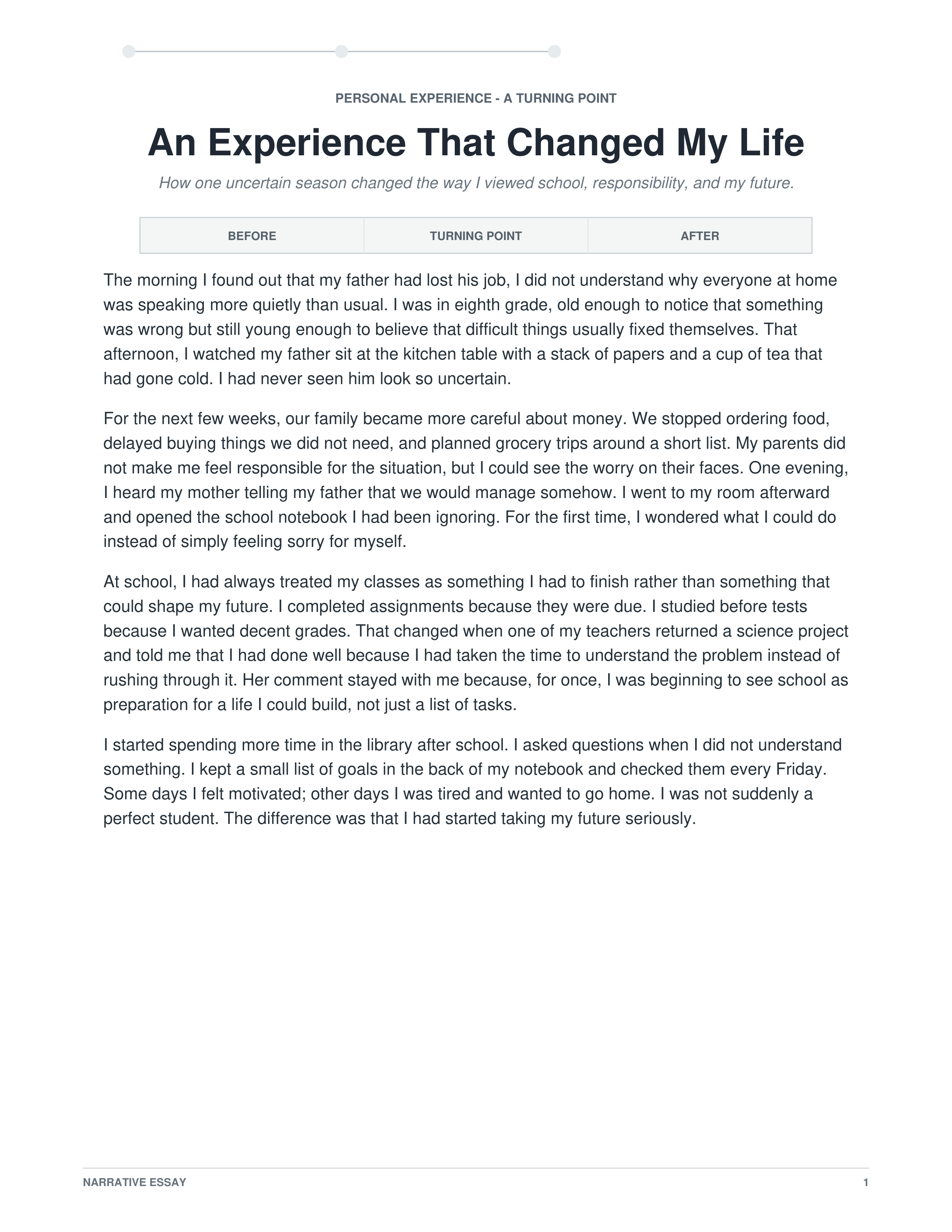 An Experience That Changed My Life Narrative Essay — page 1