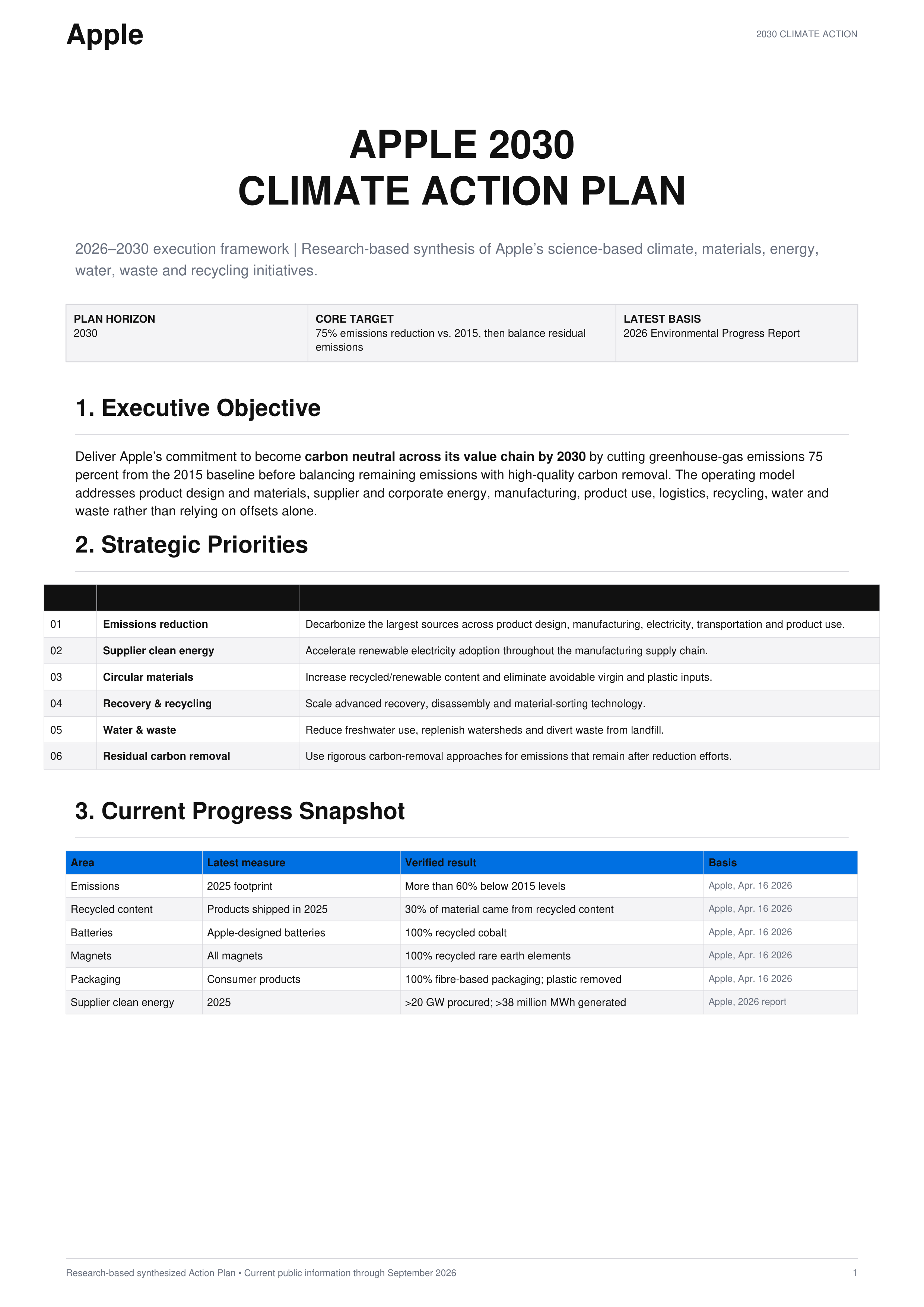 Apple 2030 Climate Action Plan — page 1