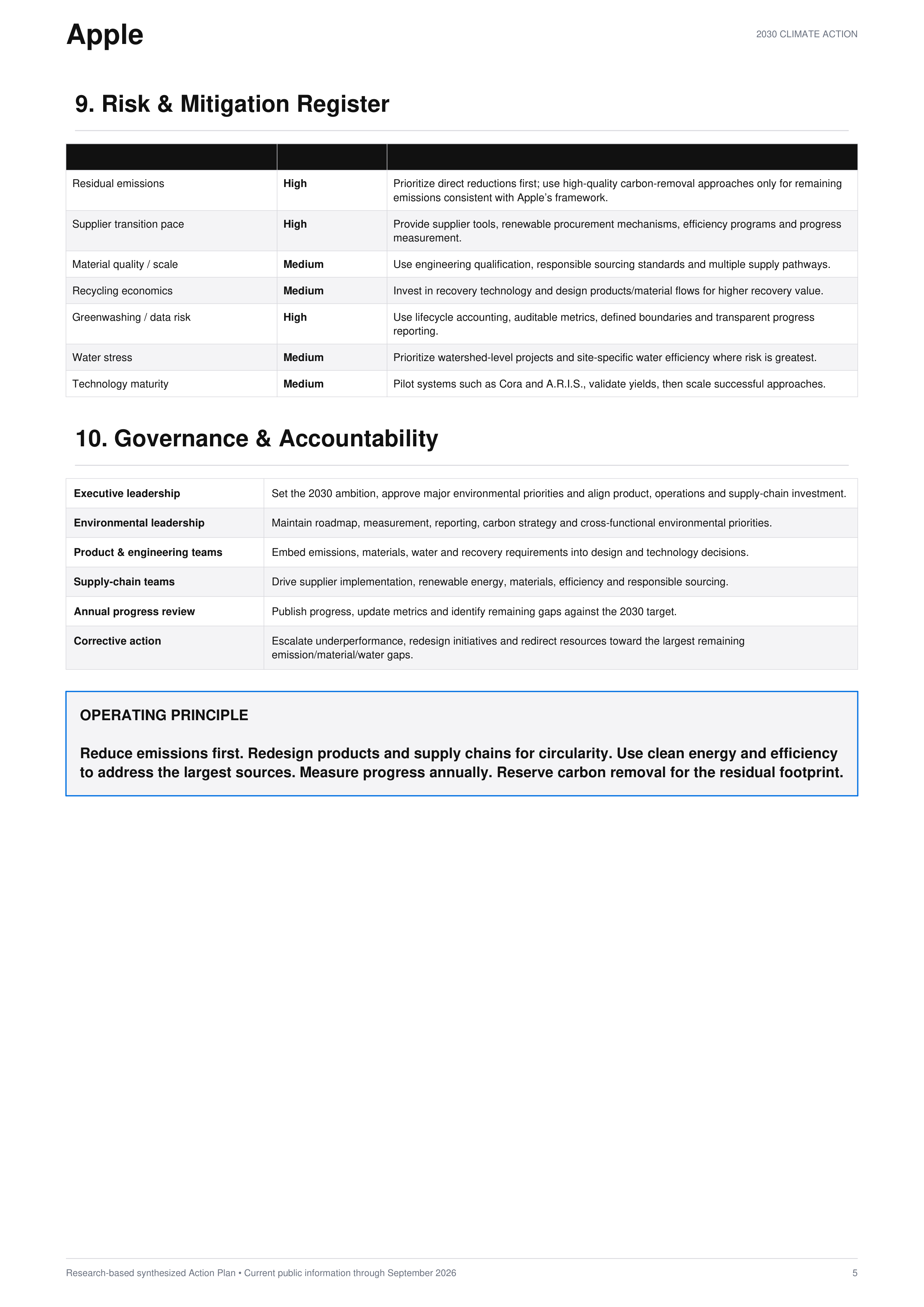 Apple 2030 Climate Action Plan — page 5
