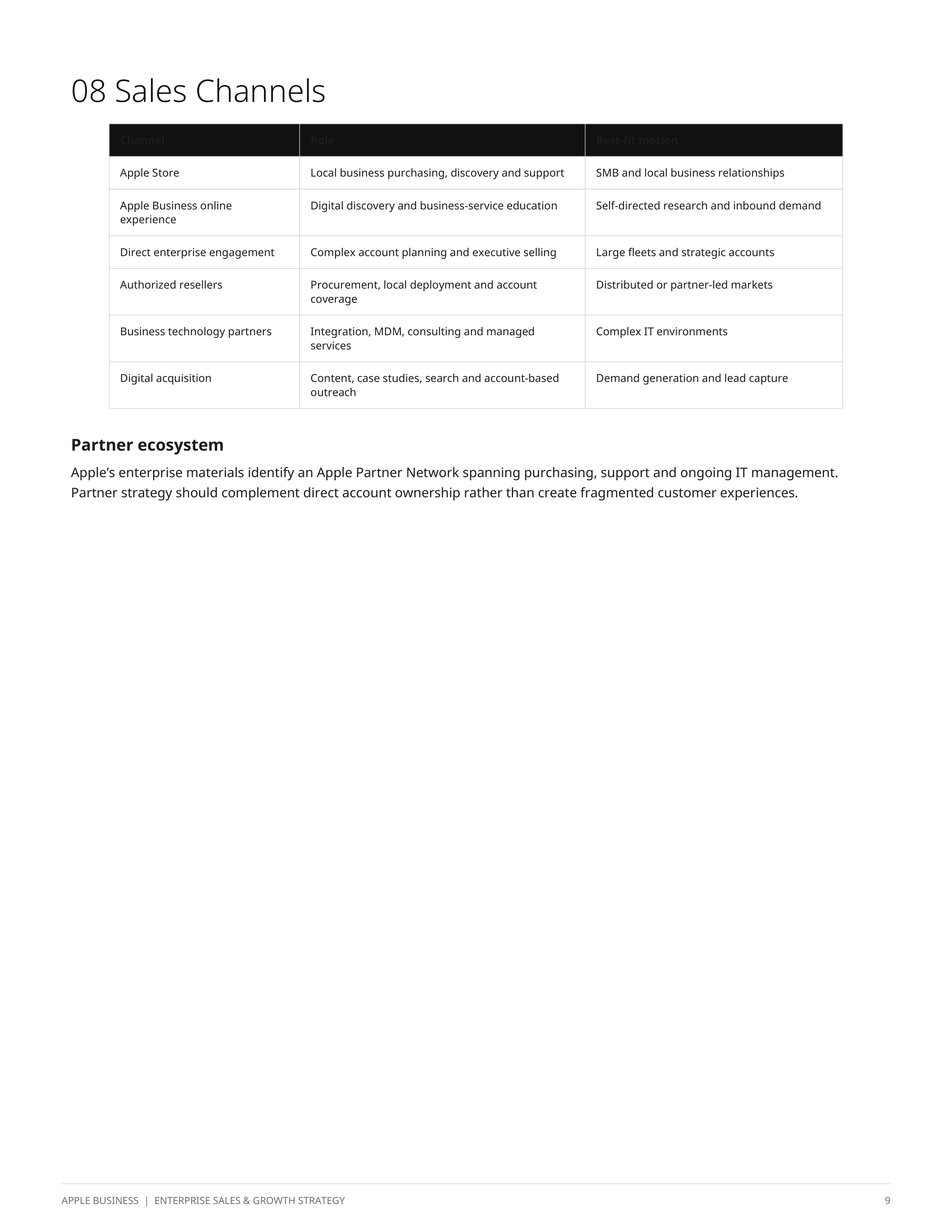 Apple Business Enterprise Sales Plan & Growth Strategy — page 9