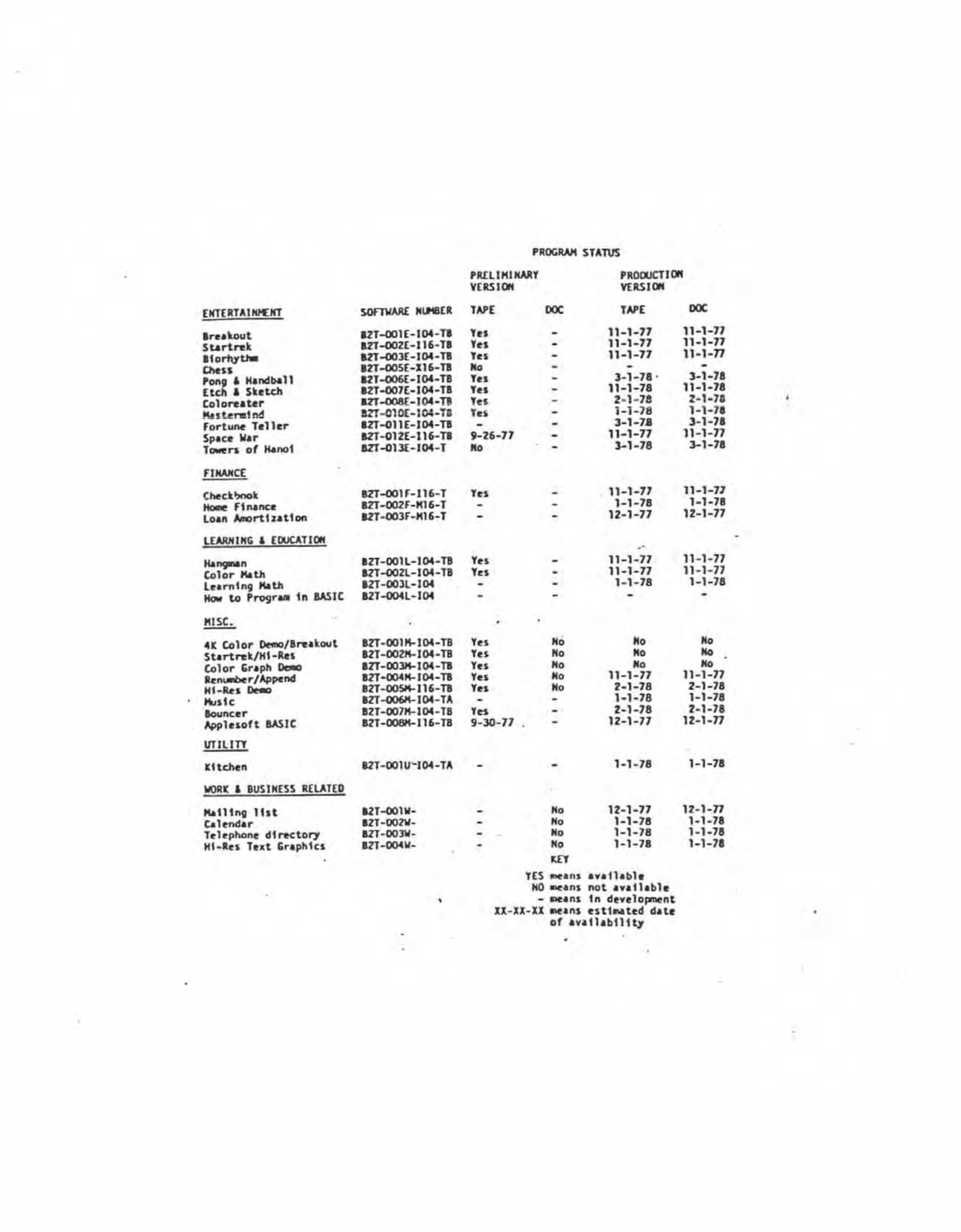 Apple Business Plan — page 32