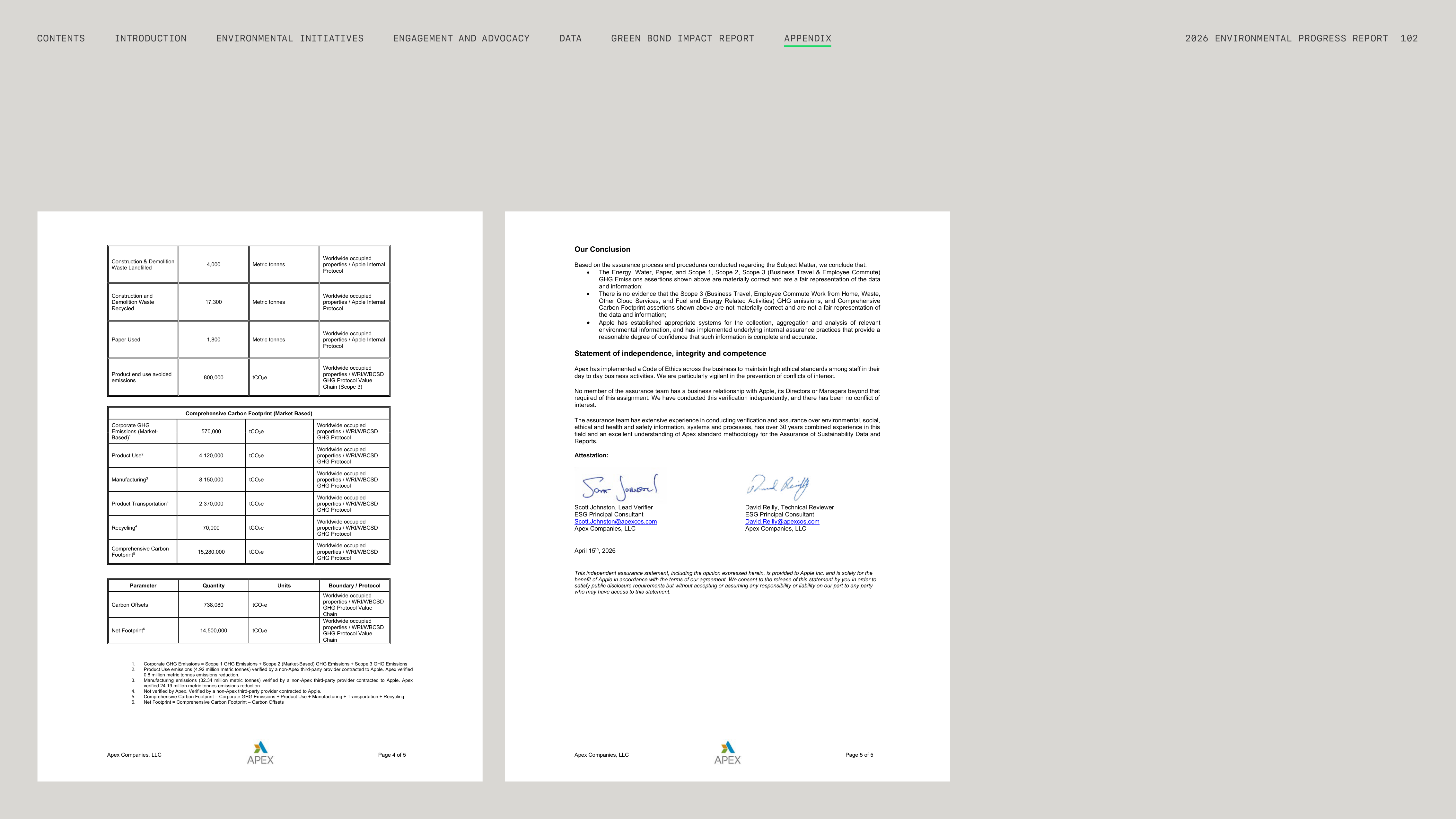 Apple Environmental Progress Report — page 102