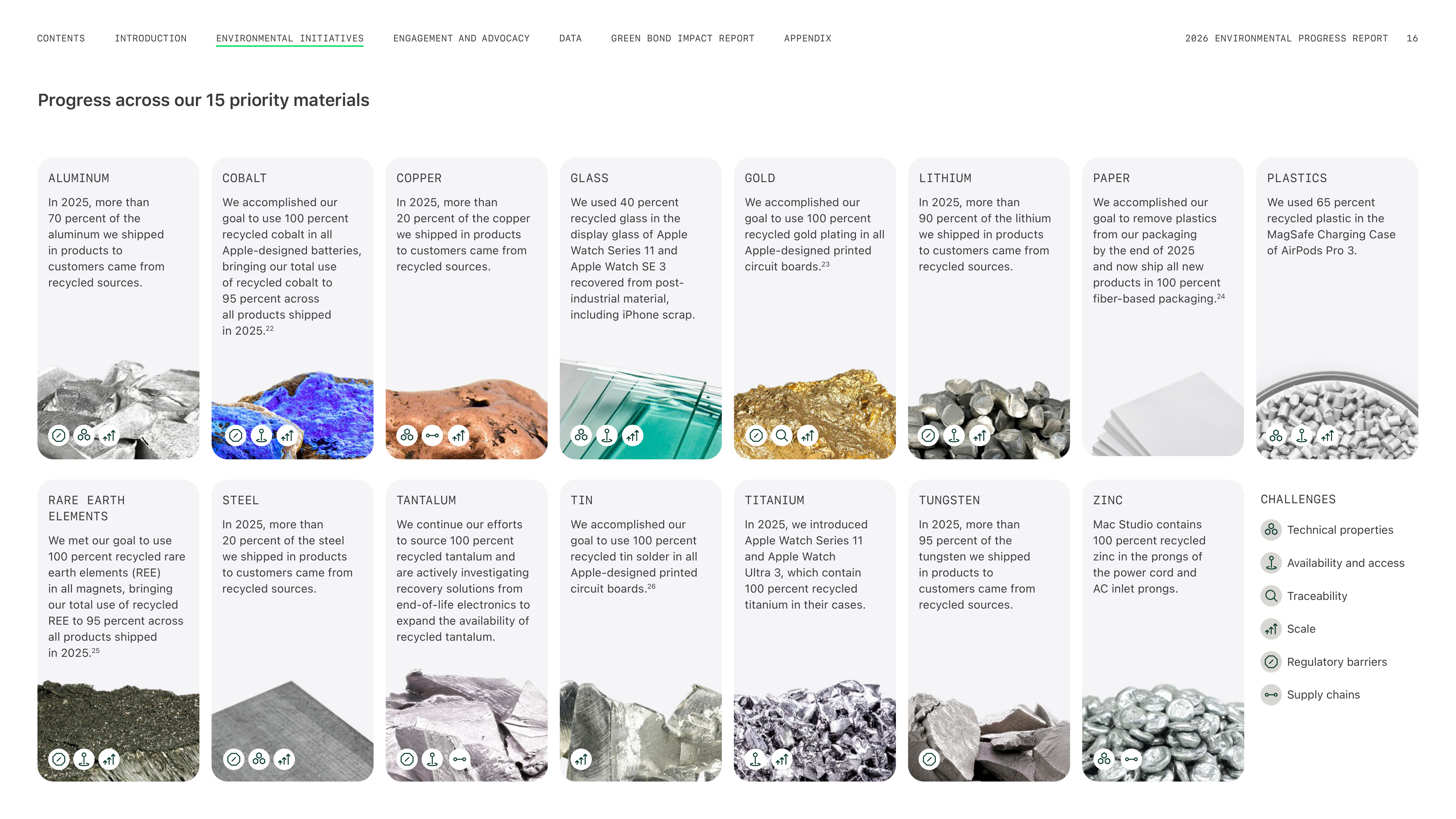 Apple Environmental Progress Report — page 16