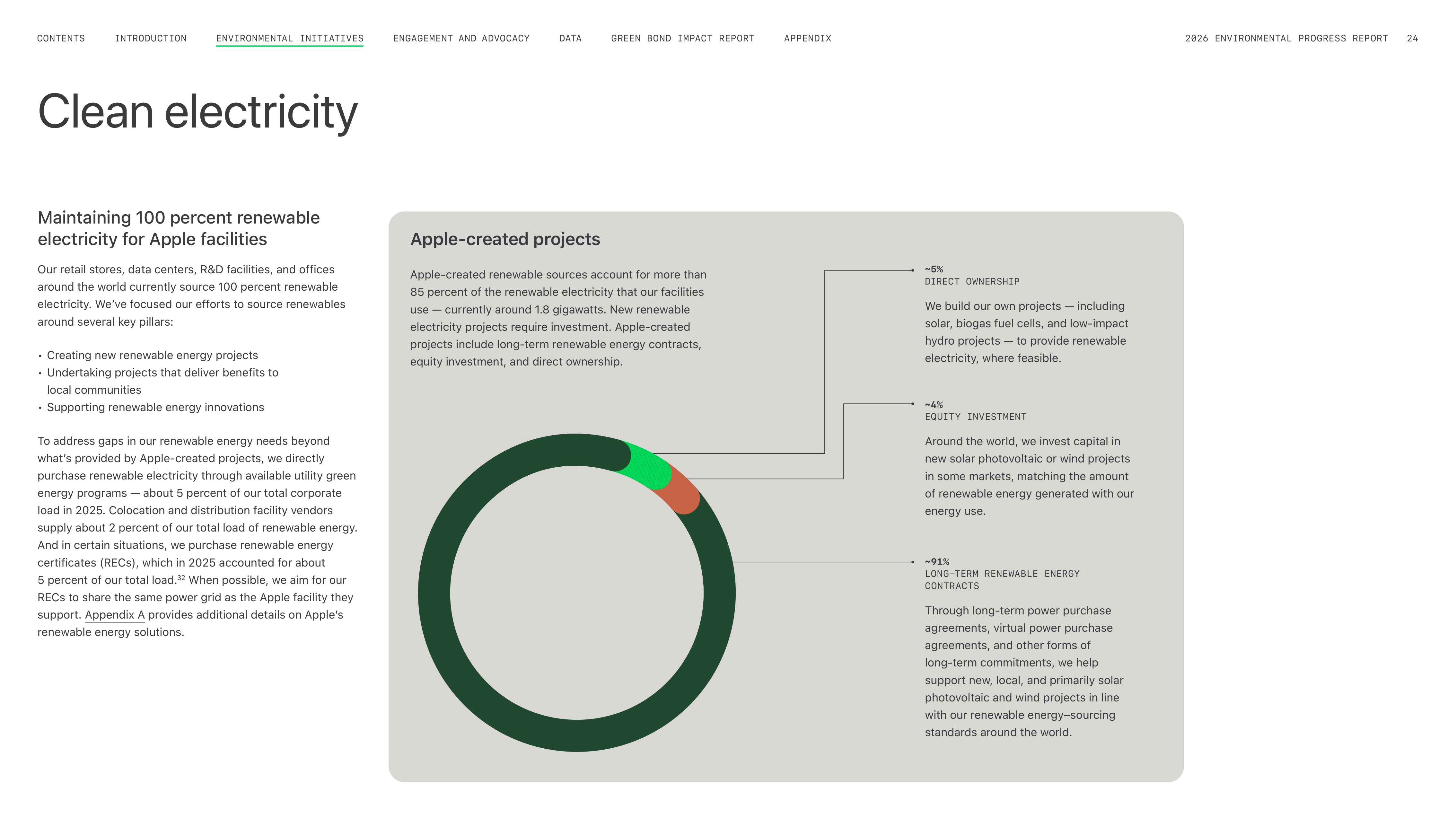 Apple Environmental Progress Report — page 24