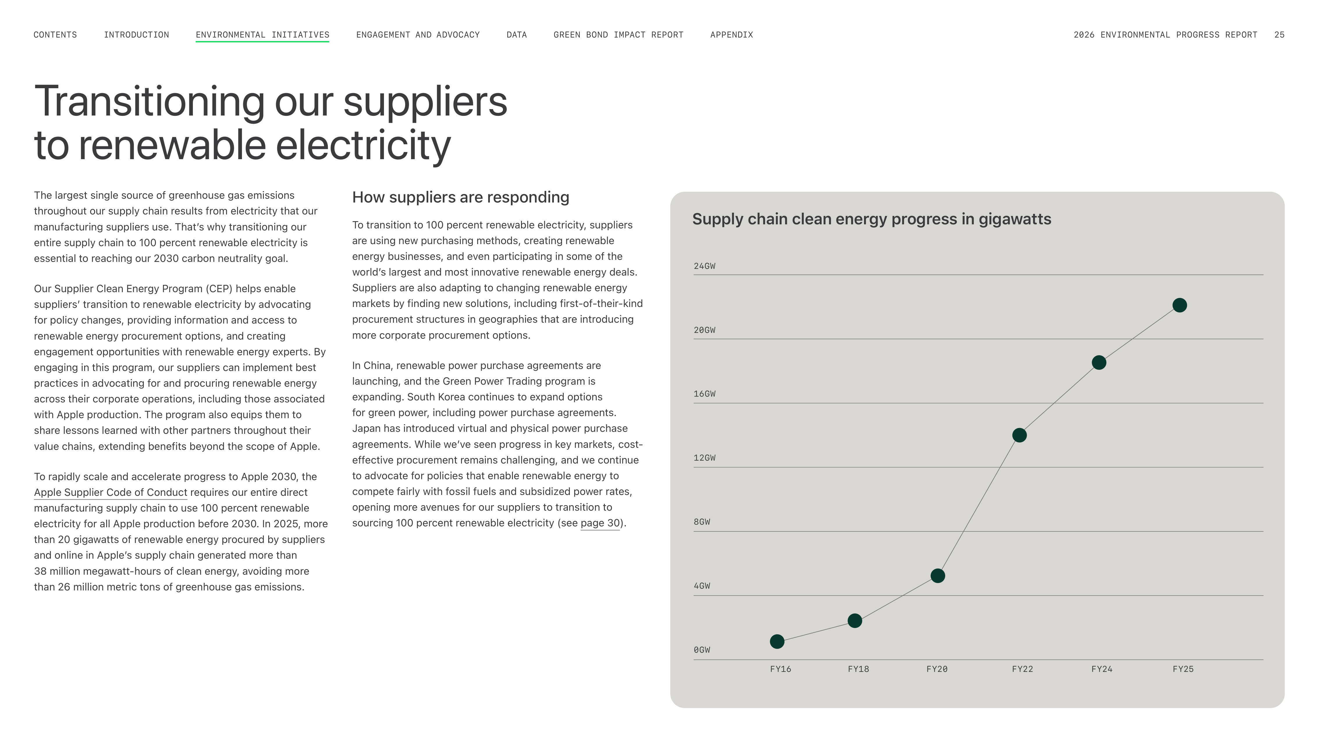 Apple Environmental Progress Report — page 25