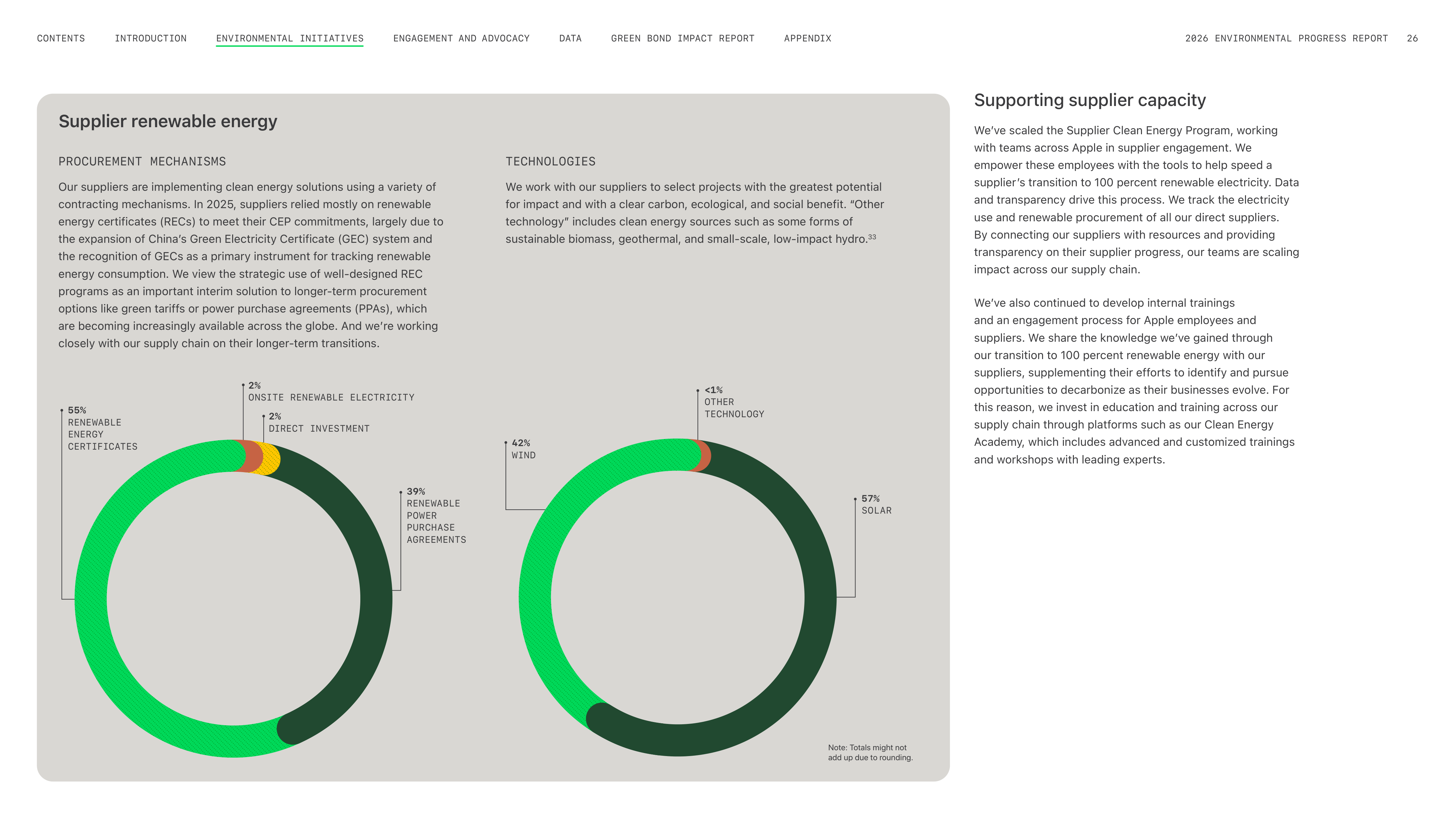 Apple Environmental Progress Report — page 26