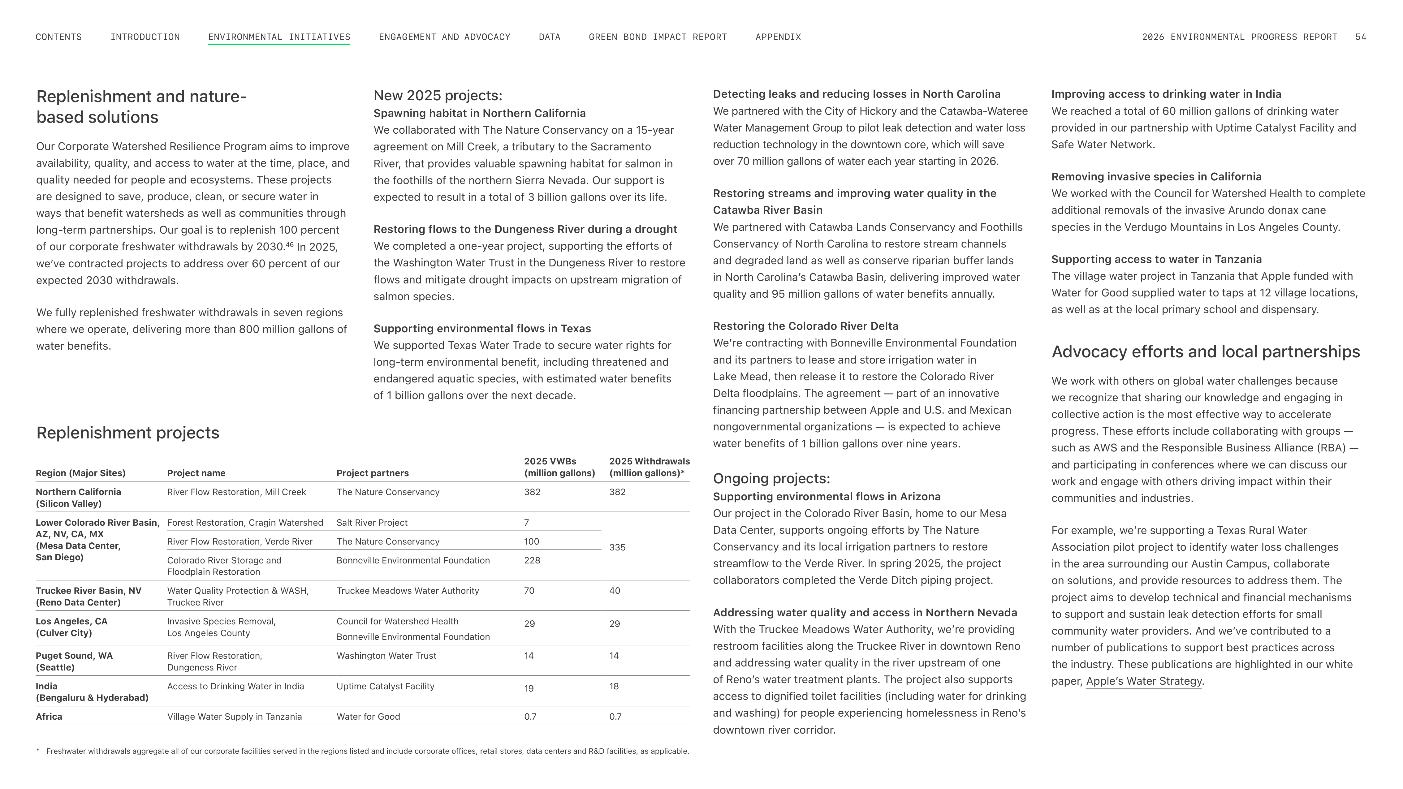 Apple Environmental Progress Report — page 54