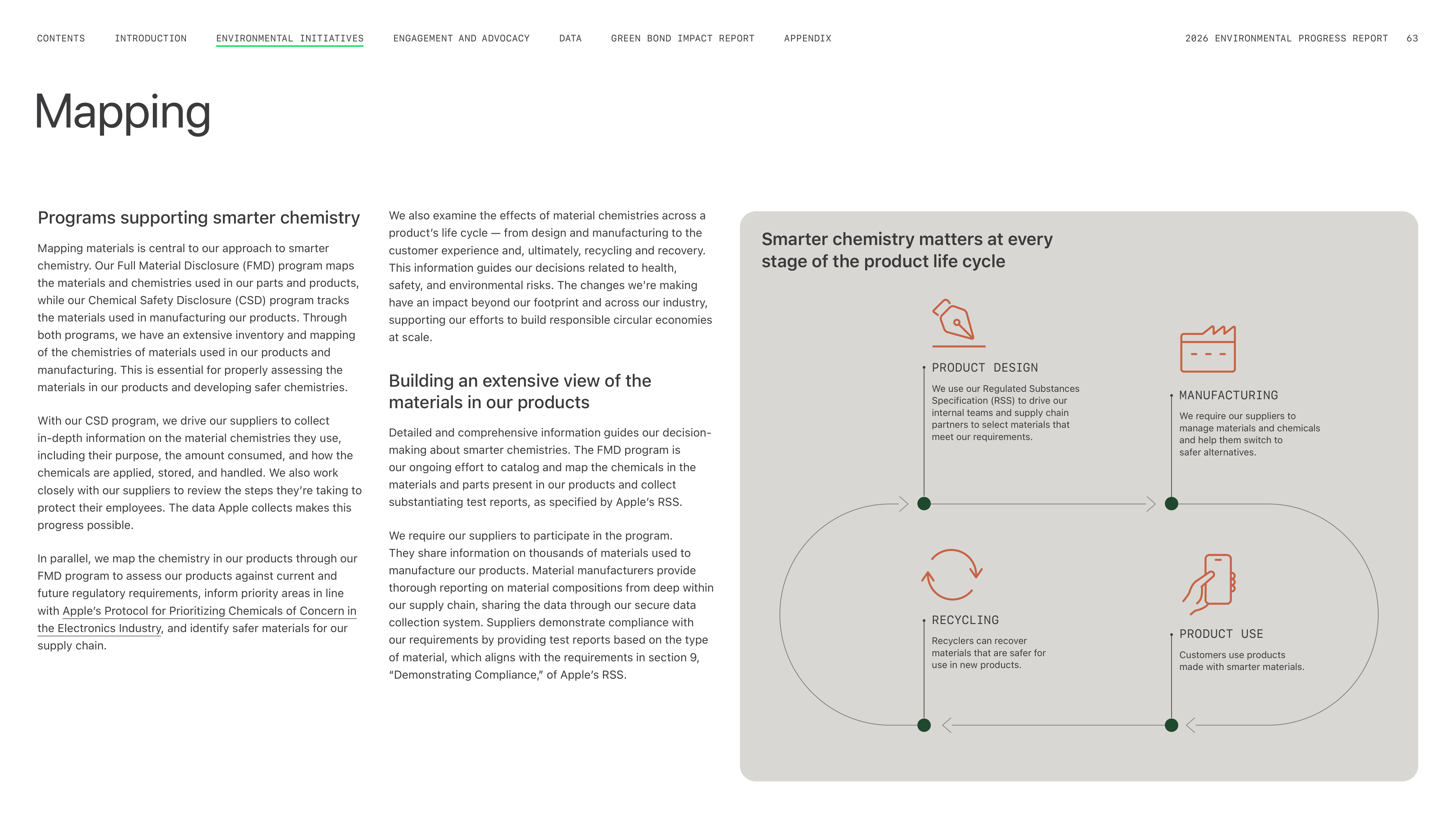 Apple Environmental Progress Report — page 63