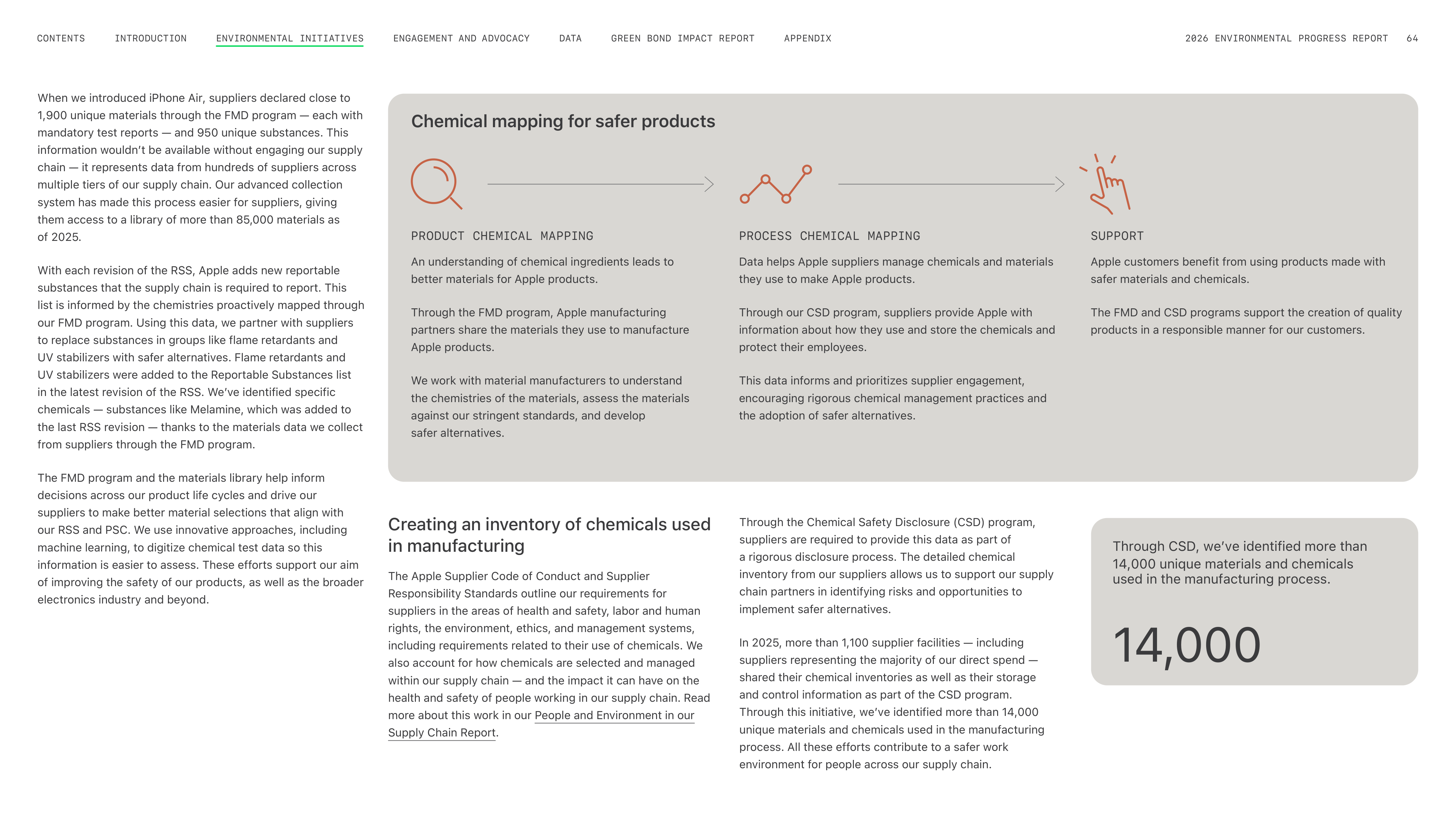 Apple Environmental Progress Report — page 64
