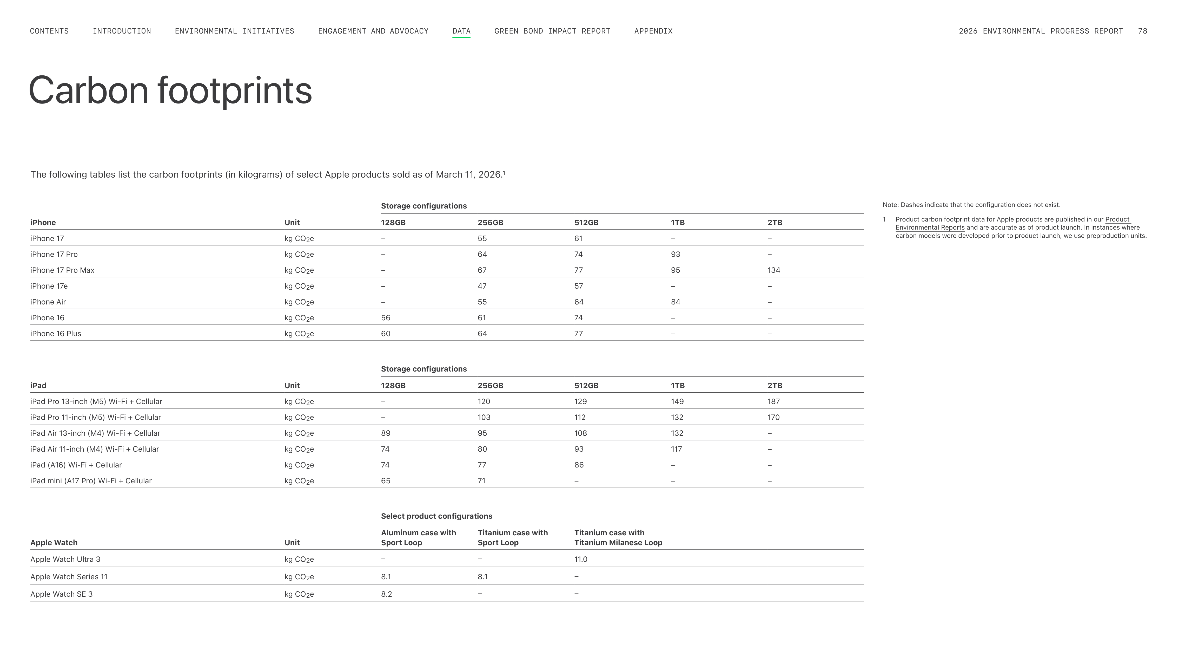 Apple Environmental Progress Report — page 78