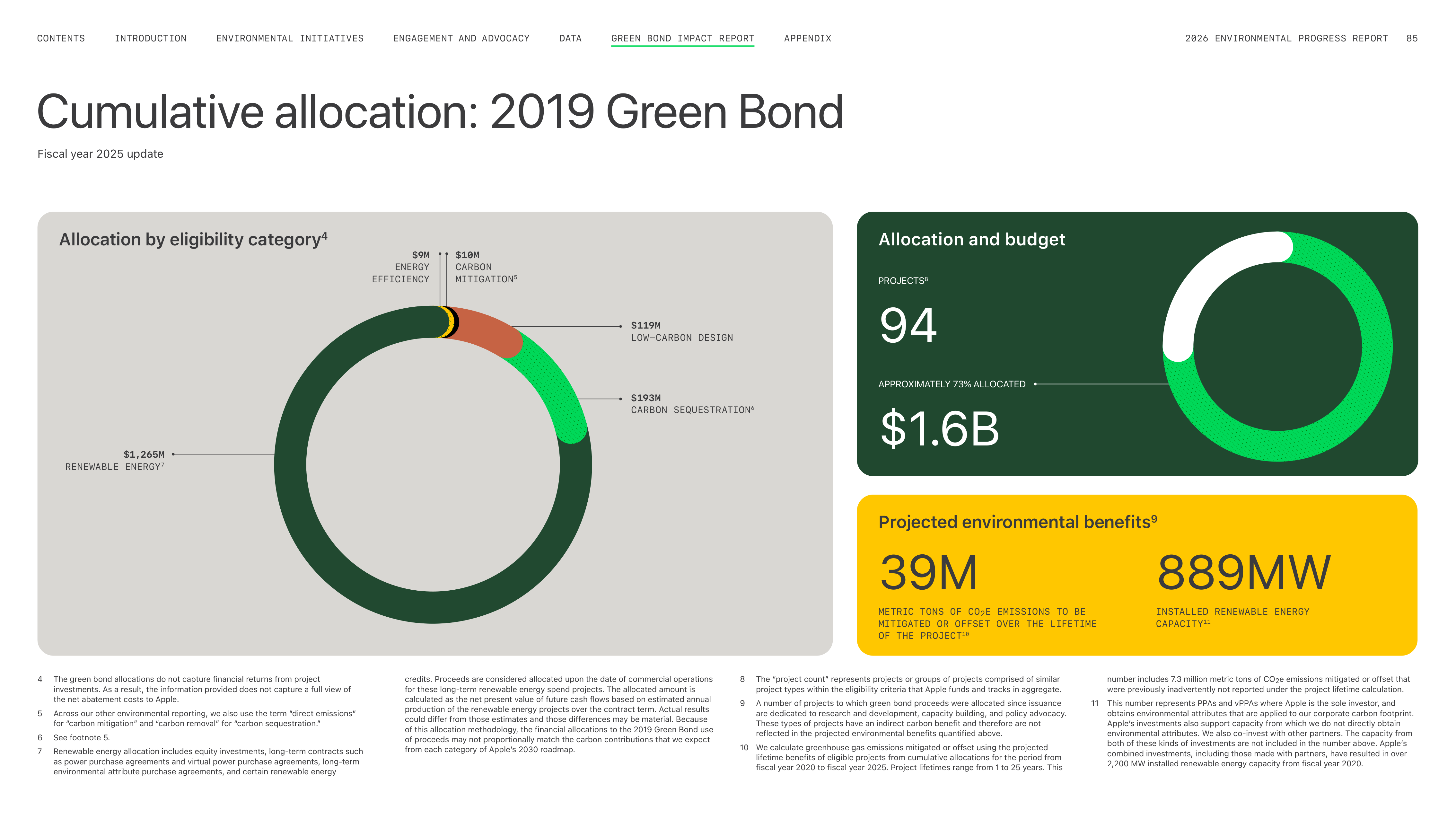 Apple Environmental Progress Report — page 85