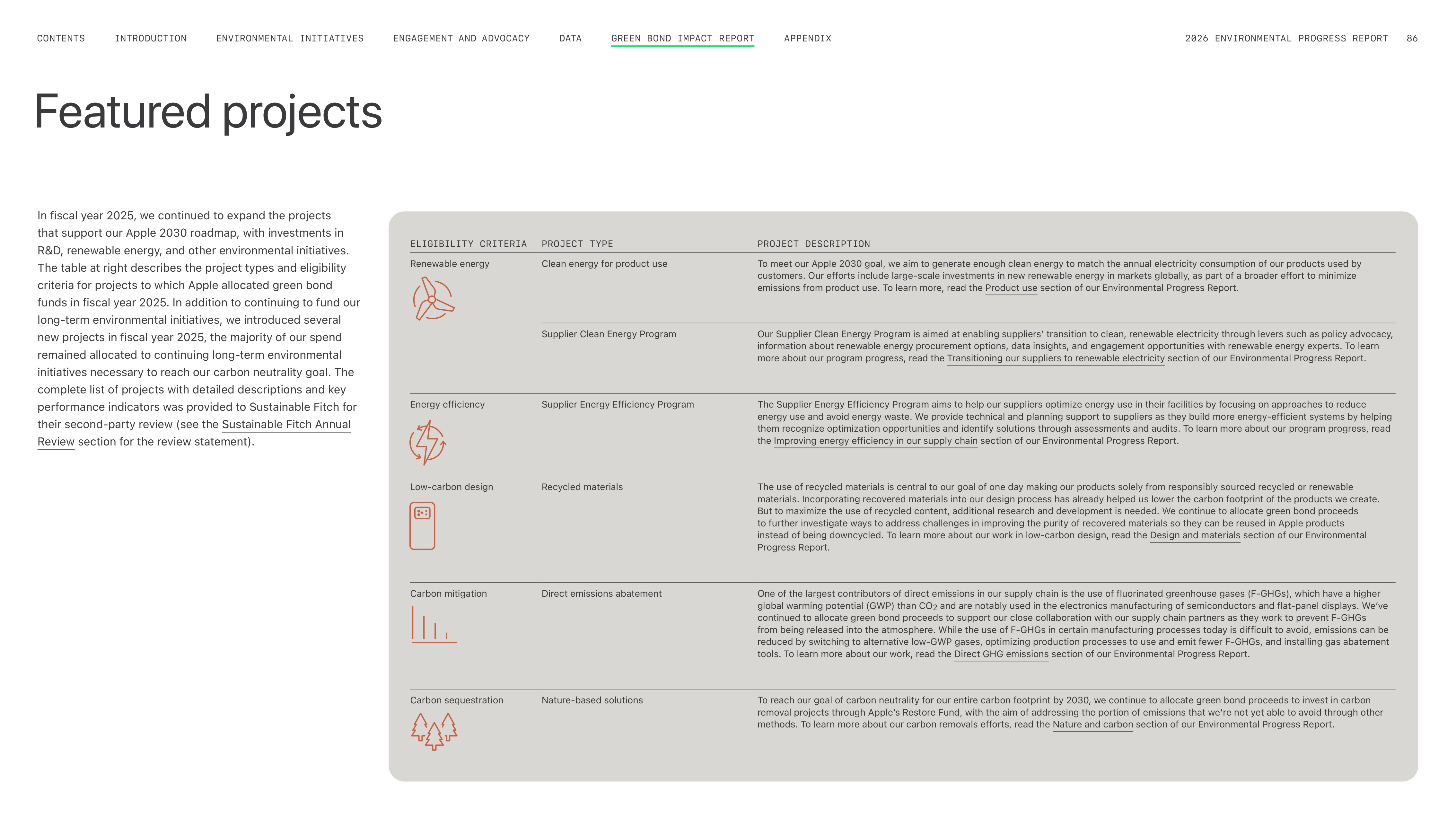 Apple Environmental Progress Report — page 86