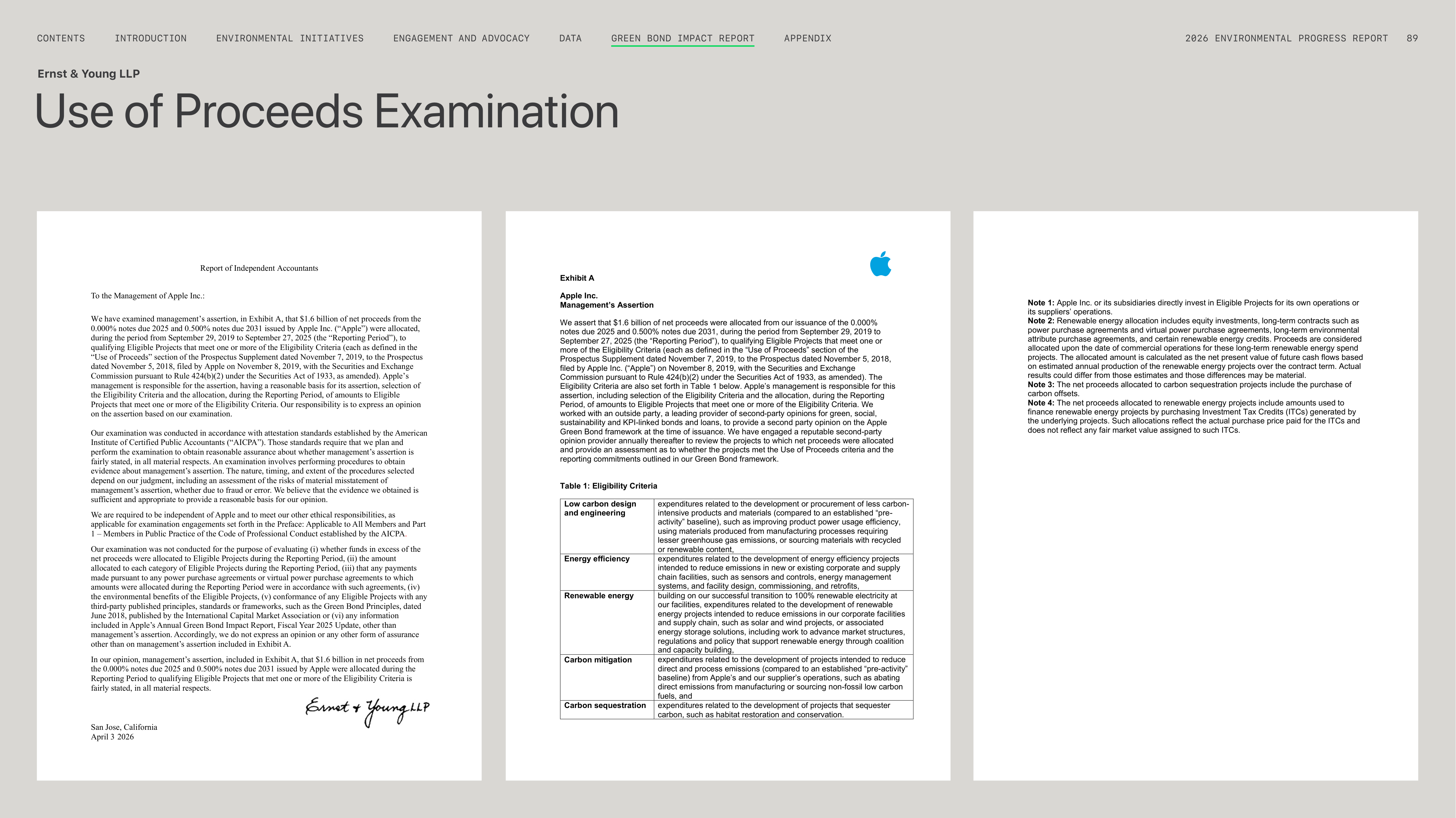 Apple Environmental Progress Report — page 89