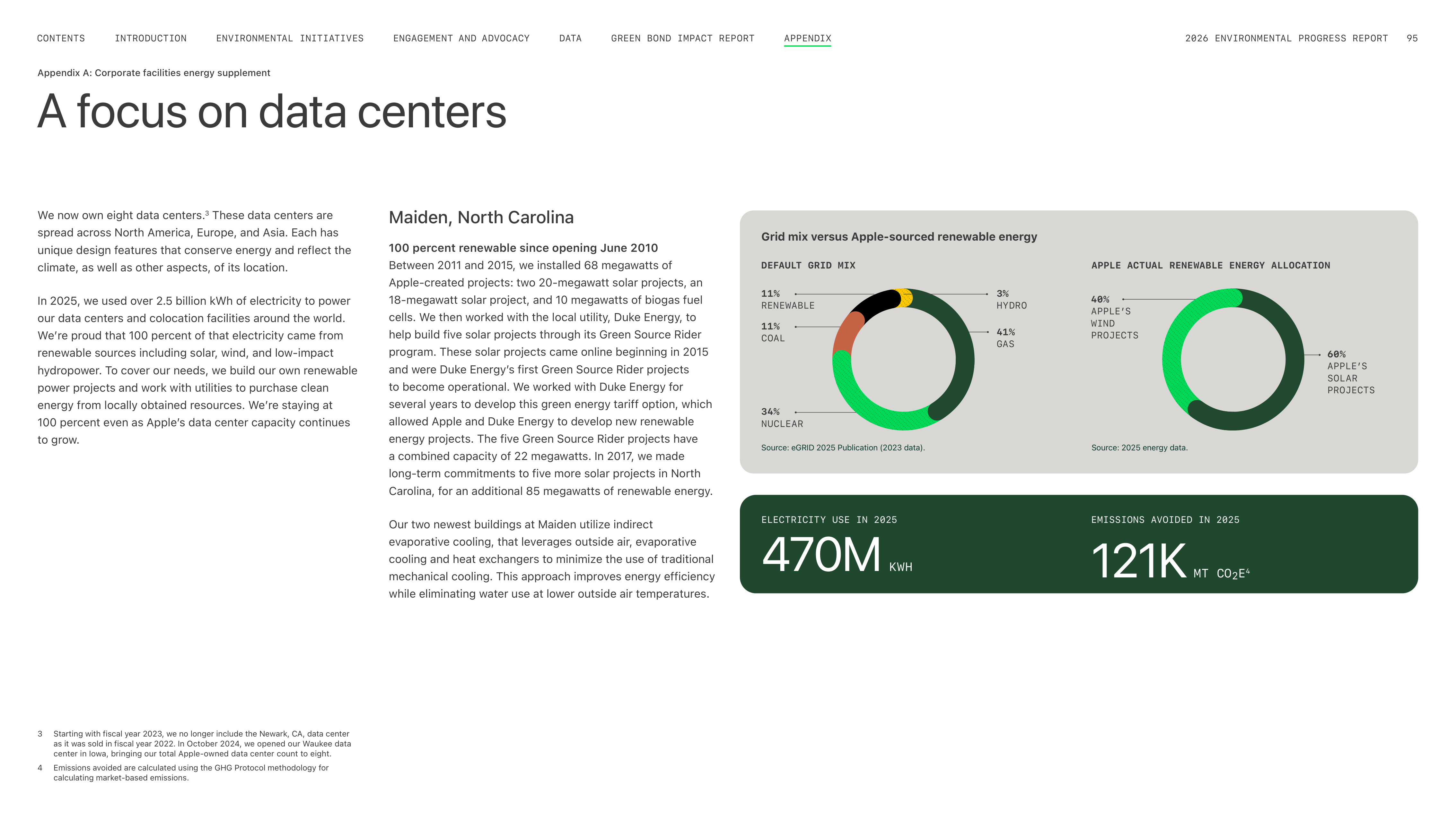Apple Environmental Progress Report — page 95