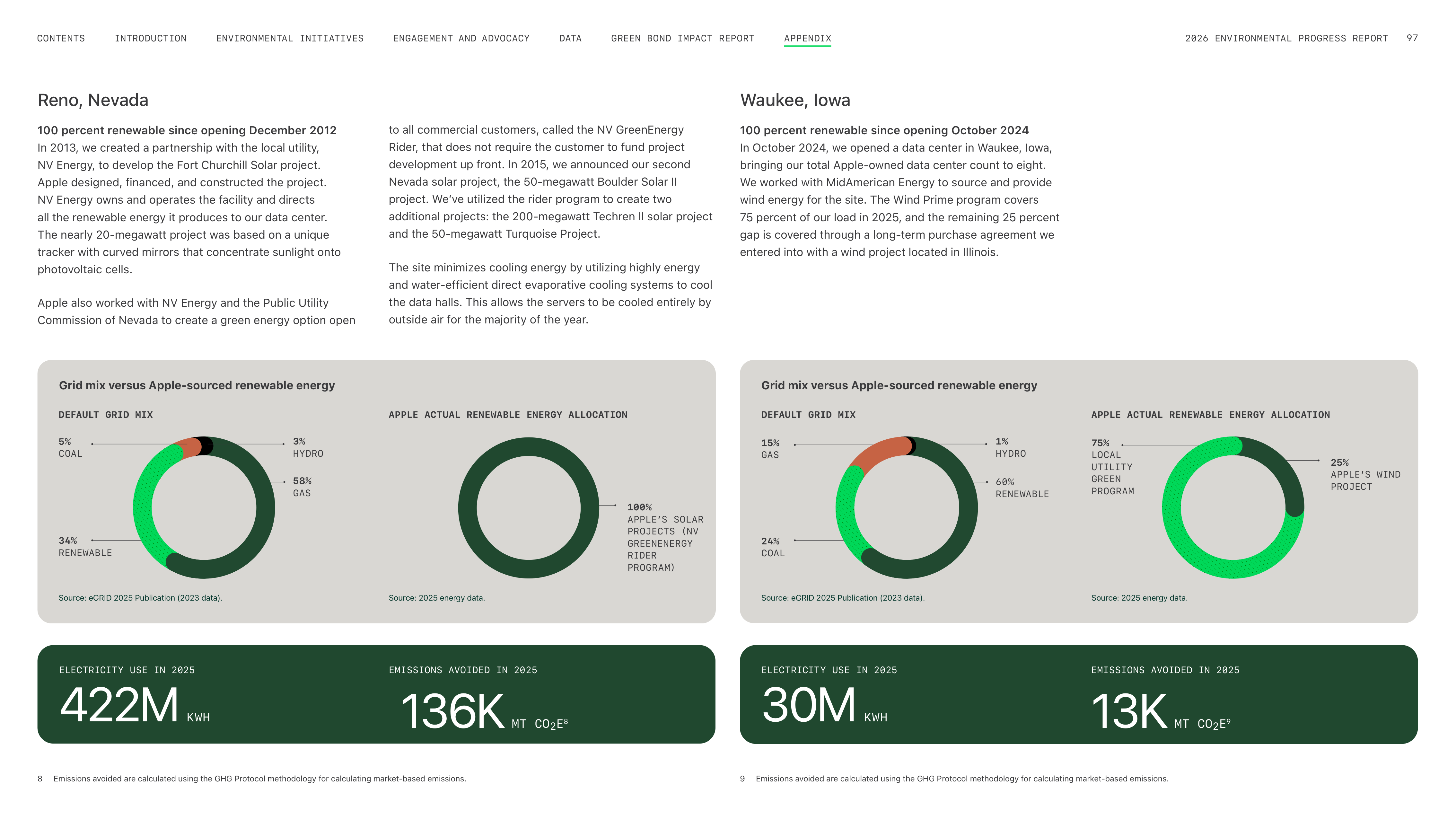 Apple Environmental Progress Report — page 97