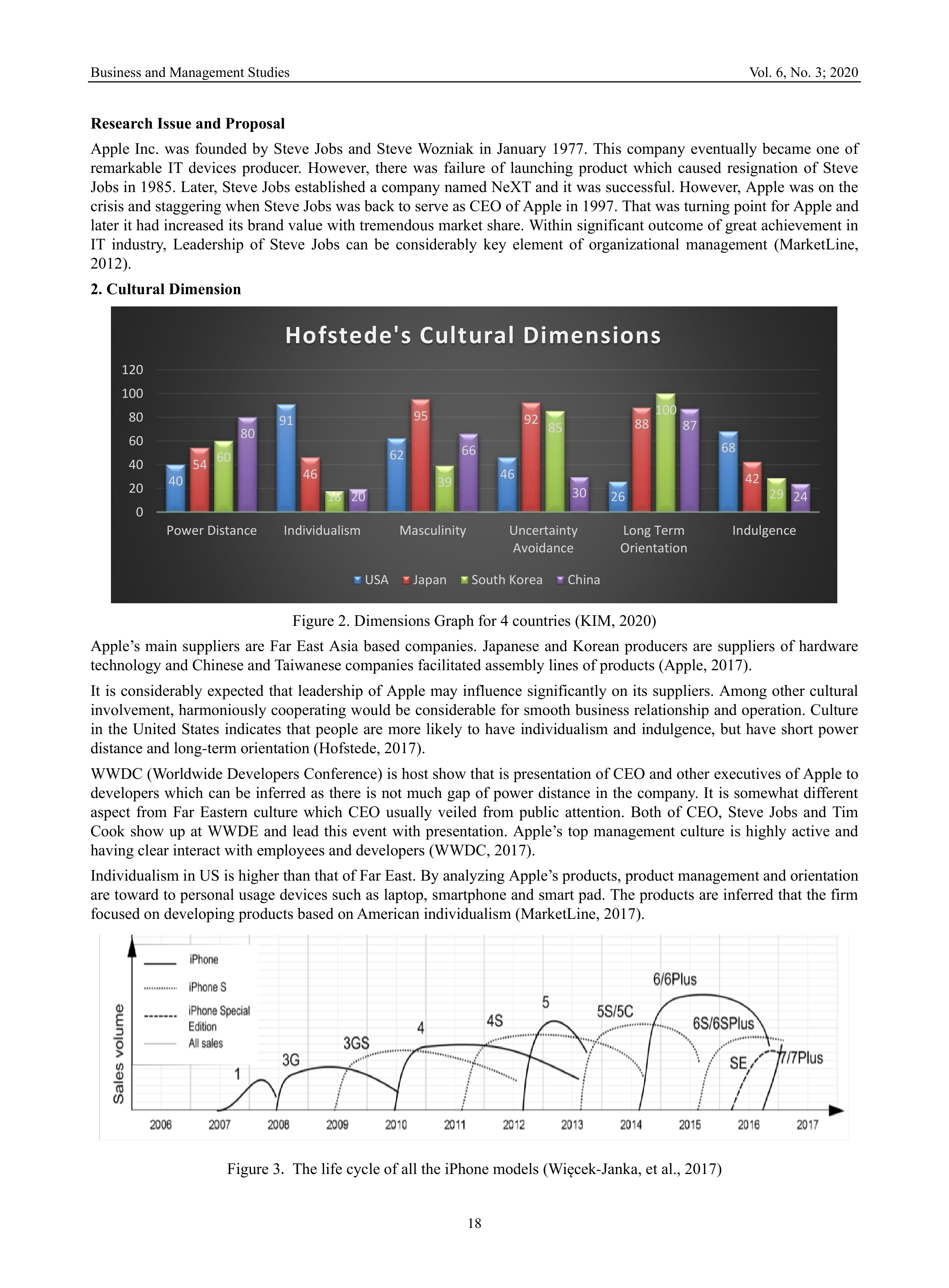 Apple Leadership Skills — page 2