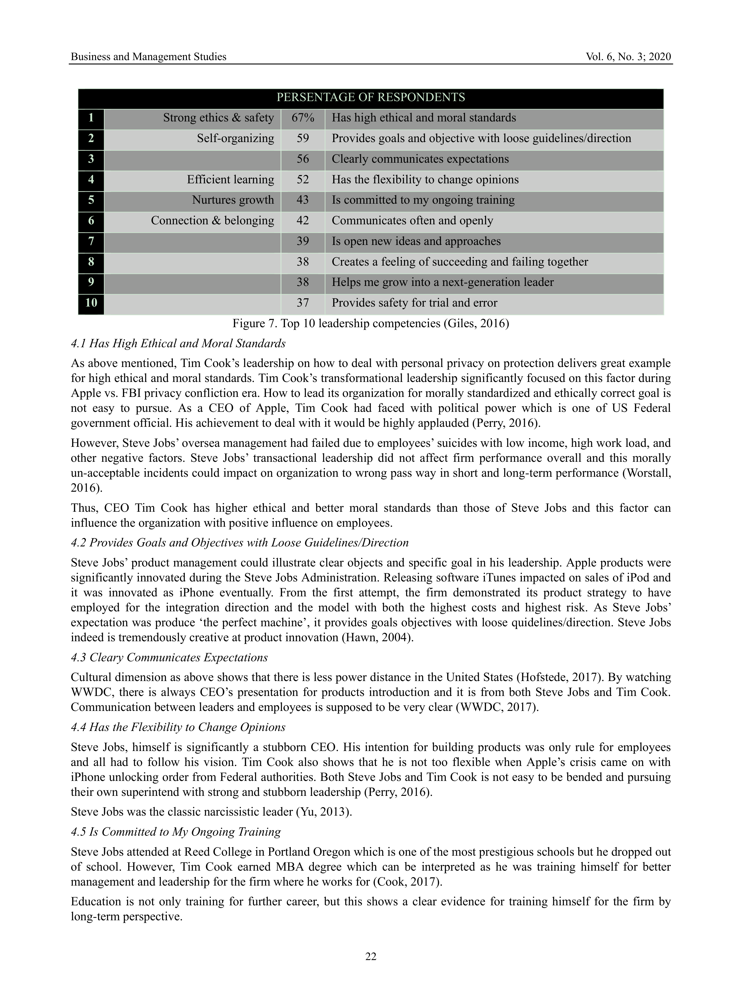 Apple Leadership Skills — page 6