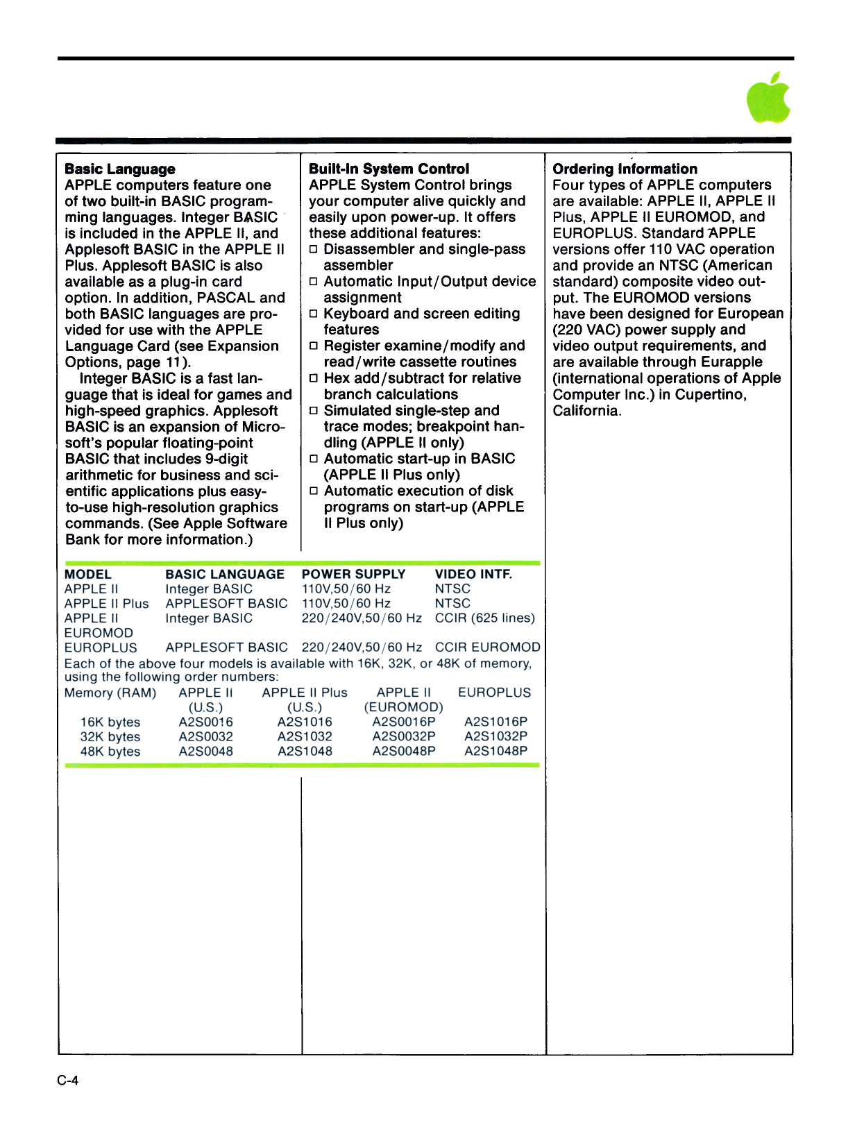 Page 30 Image 1